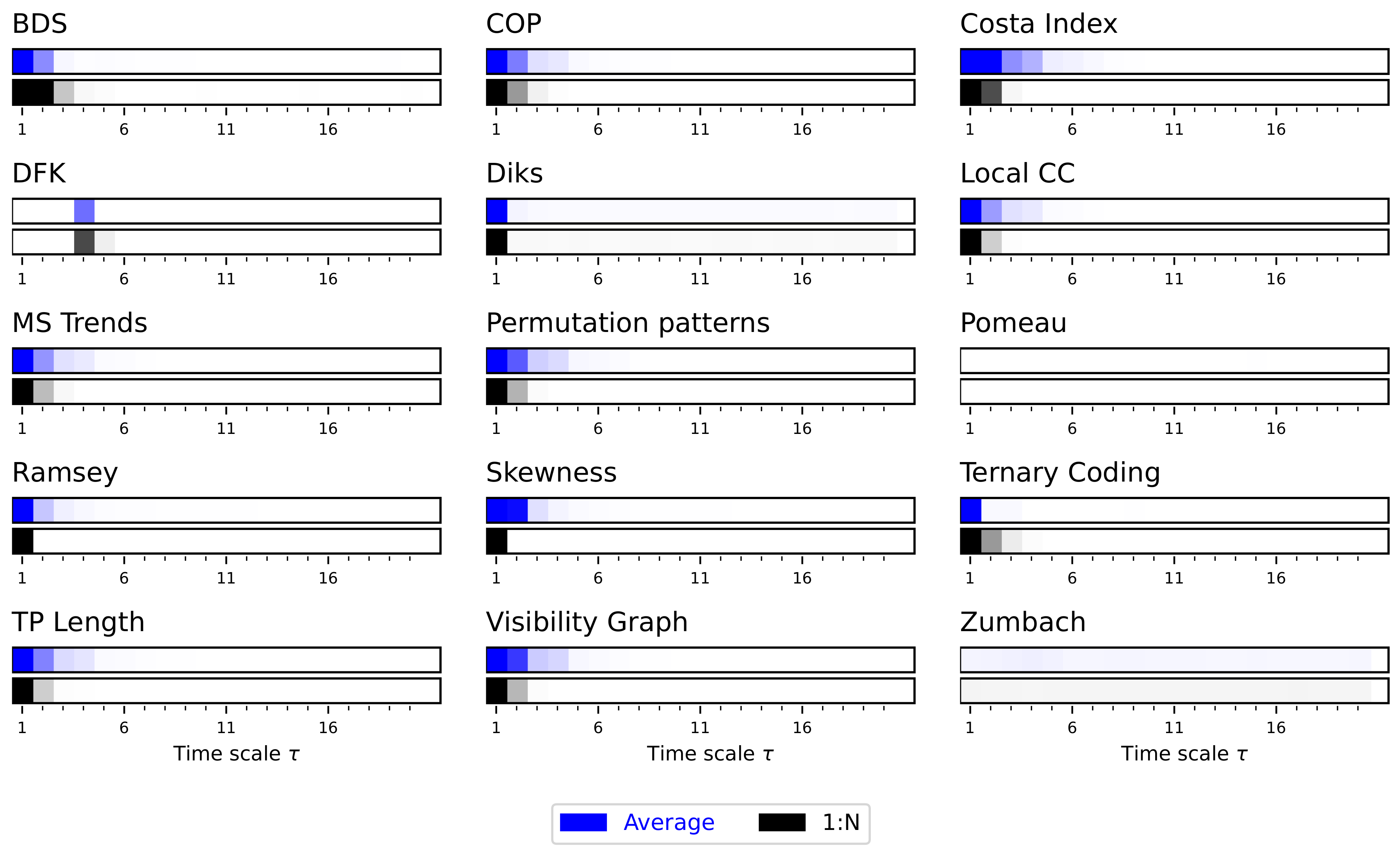 Entropy 27 00126 g012 Entropy 27 00126 g012