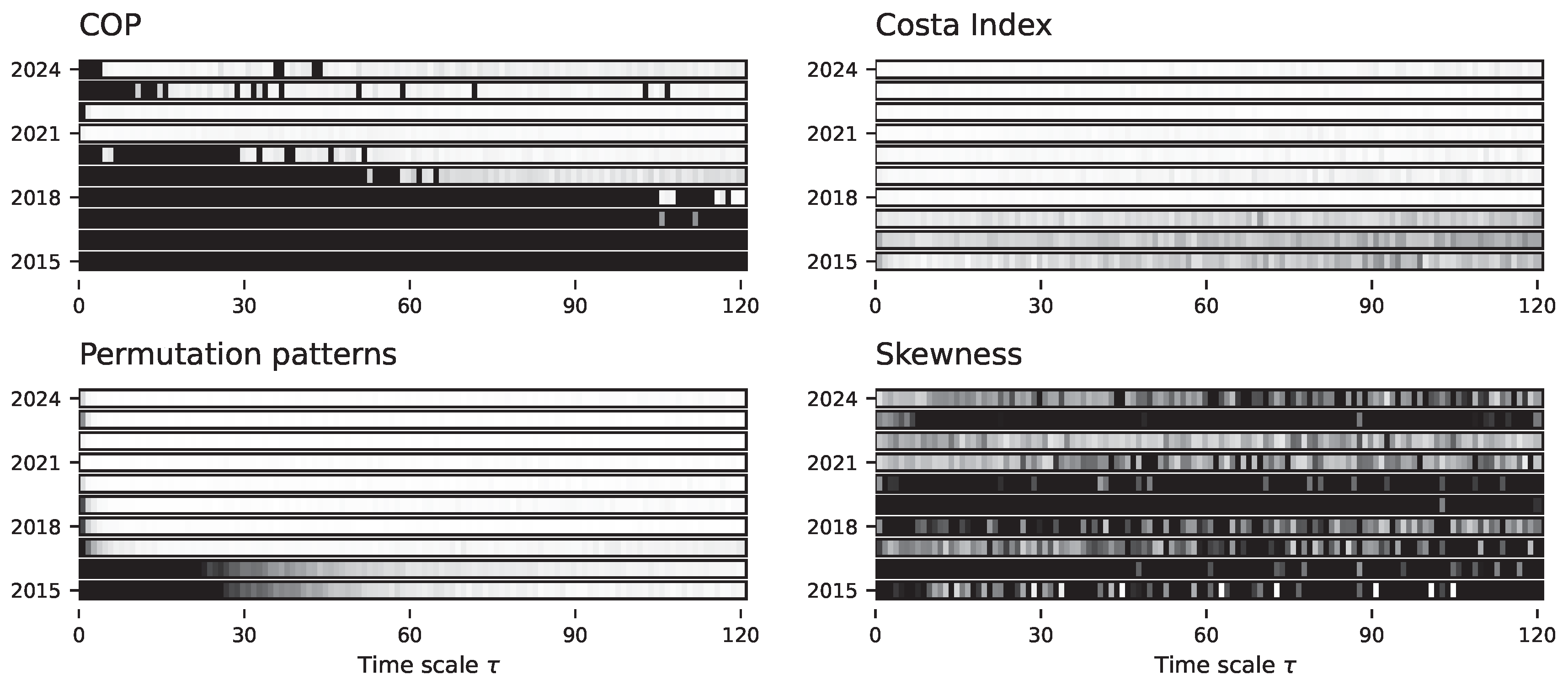 Entropy 27 00126 g014 Entropy 27 00126 g014