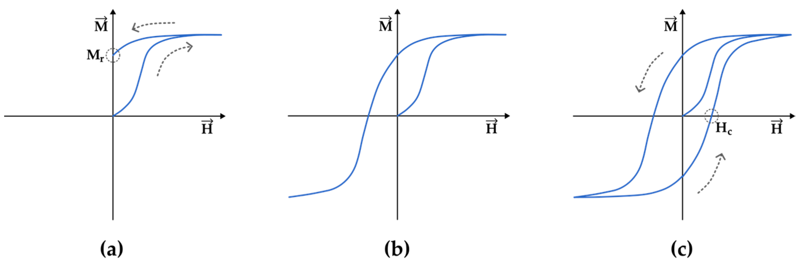 Entropy 27 00129 g002