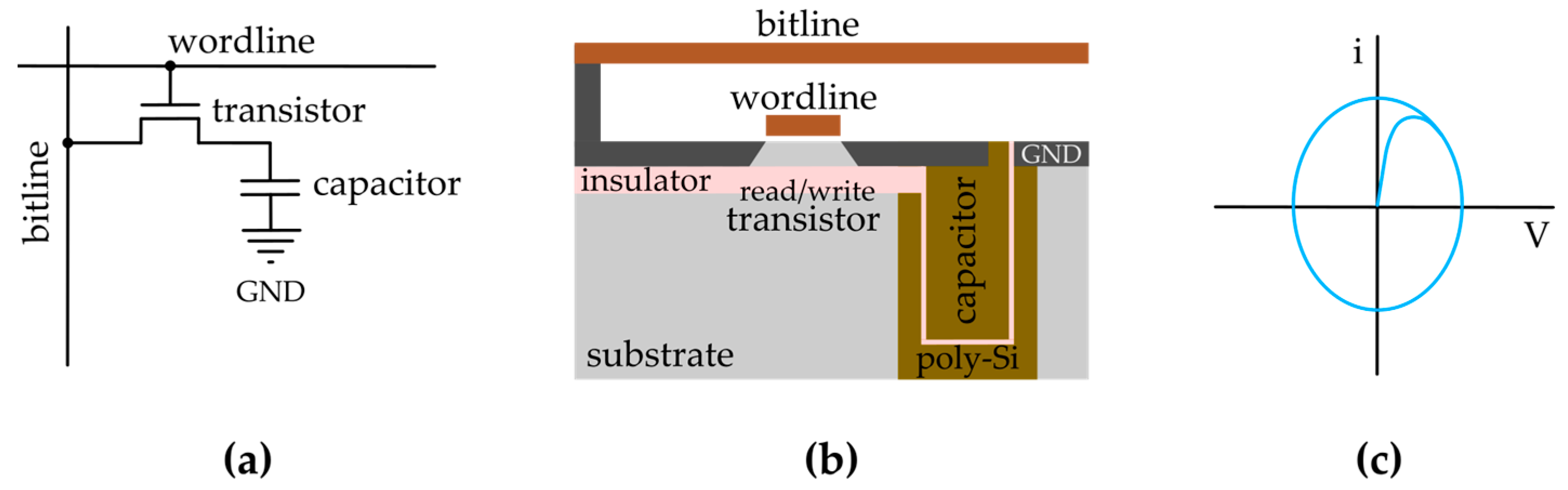Entropy 27 00129 g004