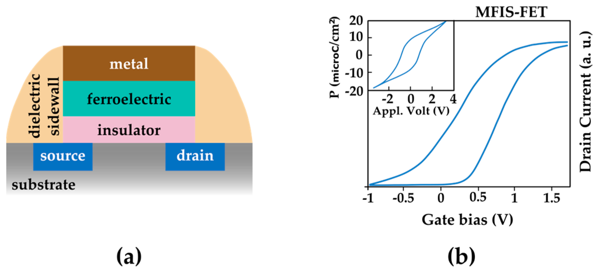 Entropy 27 00129 g008
