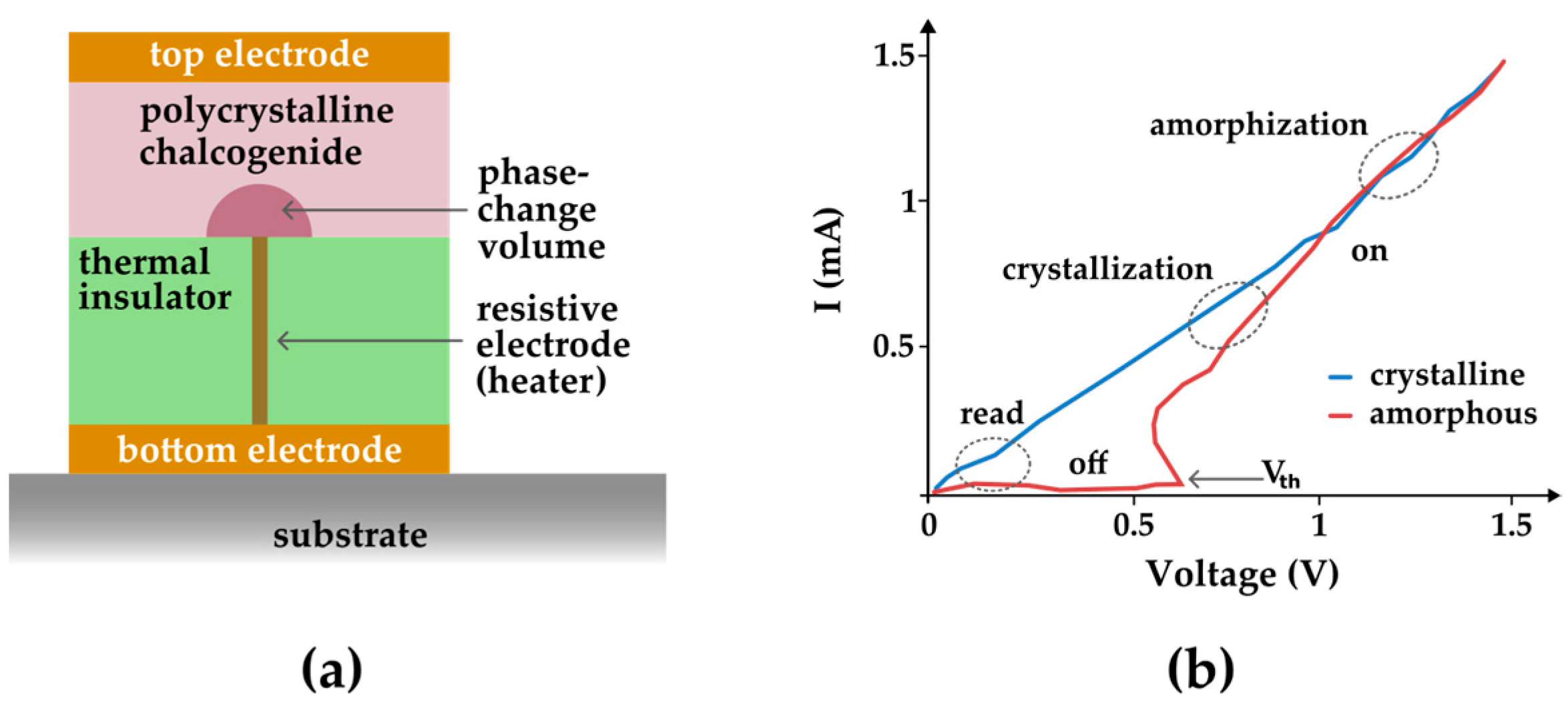 Entropy 27 00129 g009