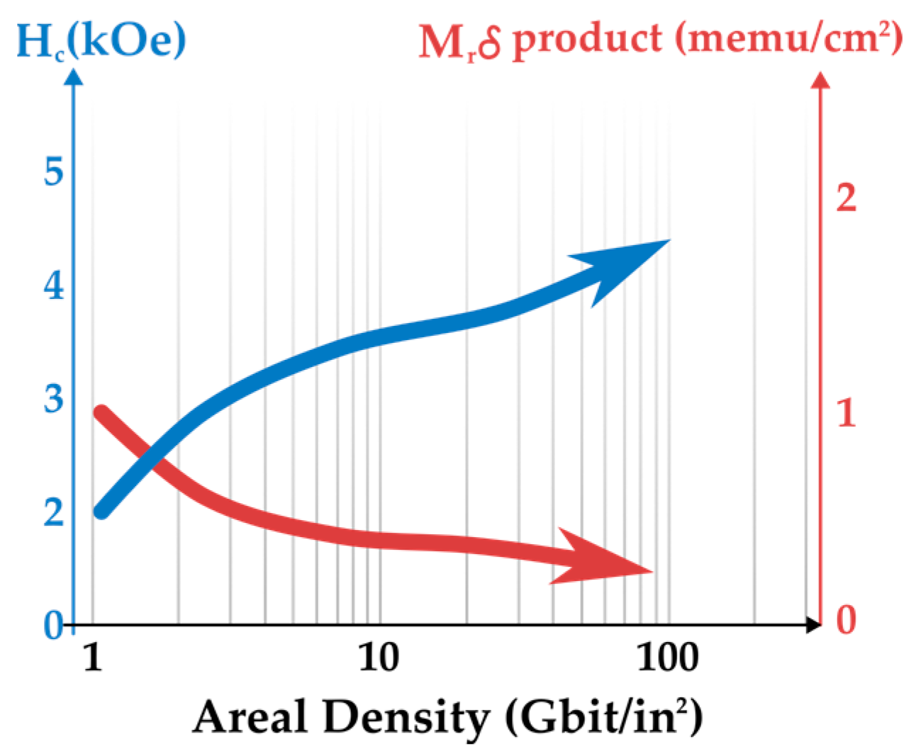 Entropy 27 00129 g010