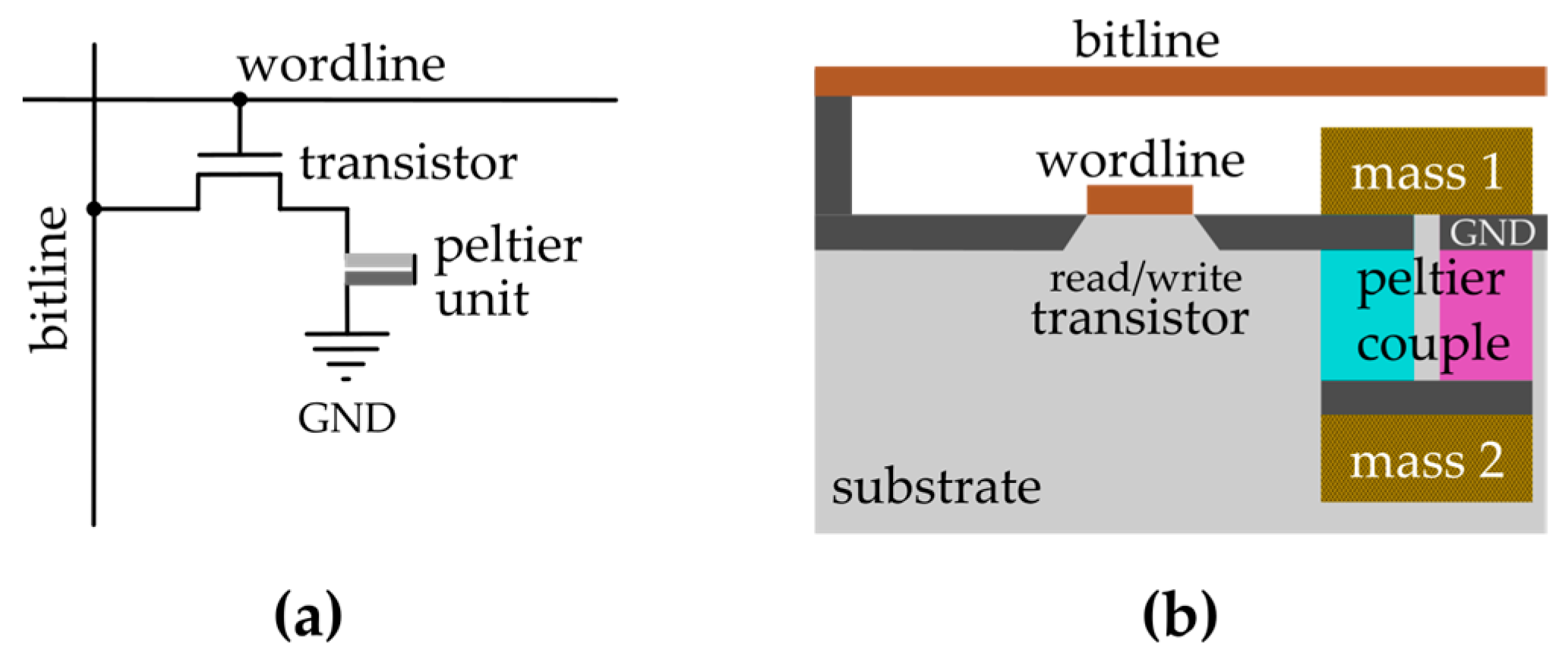 Entropy 27 00129 g011