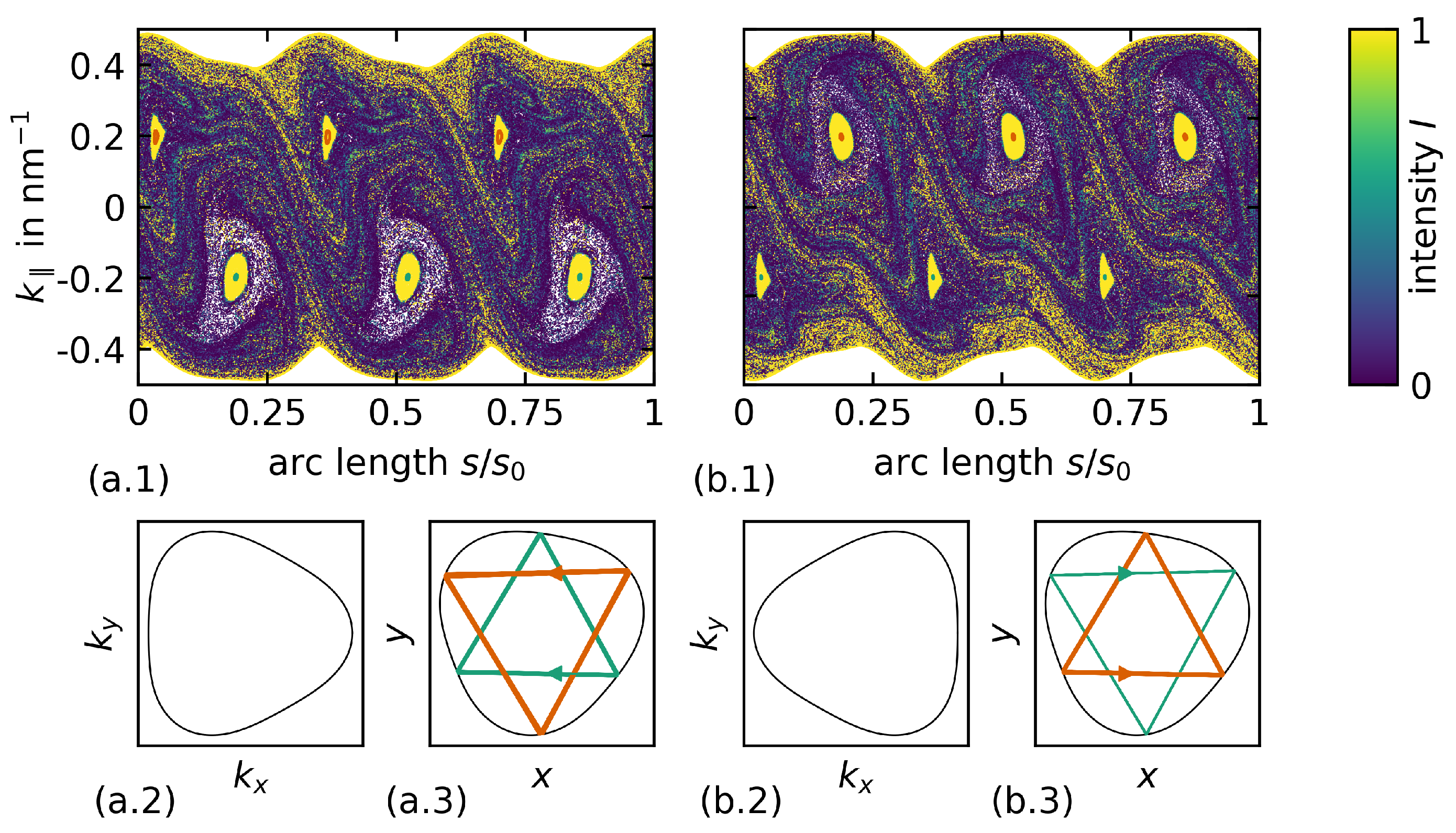 Entropy 27 00132 g001