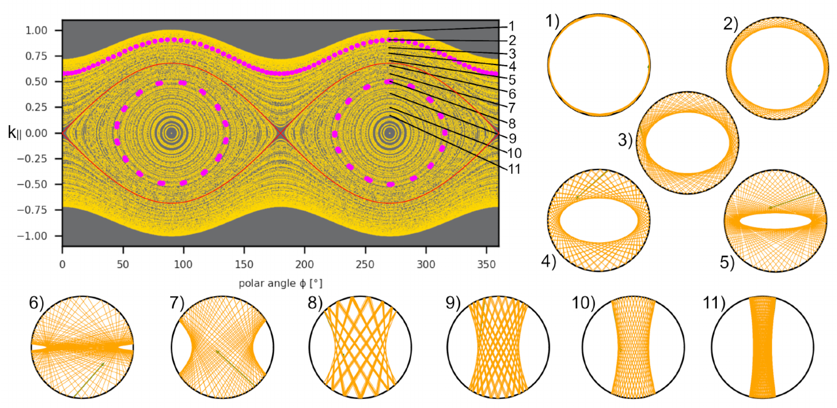 Entropy 27 00132 g004