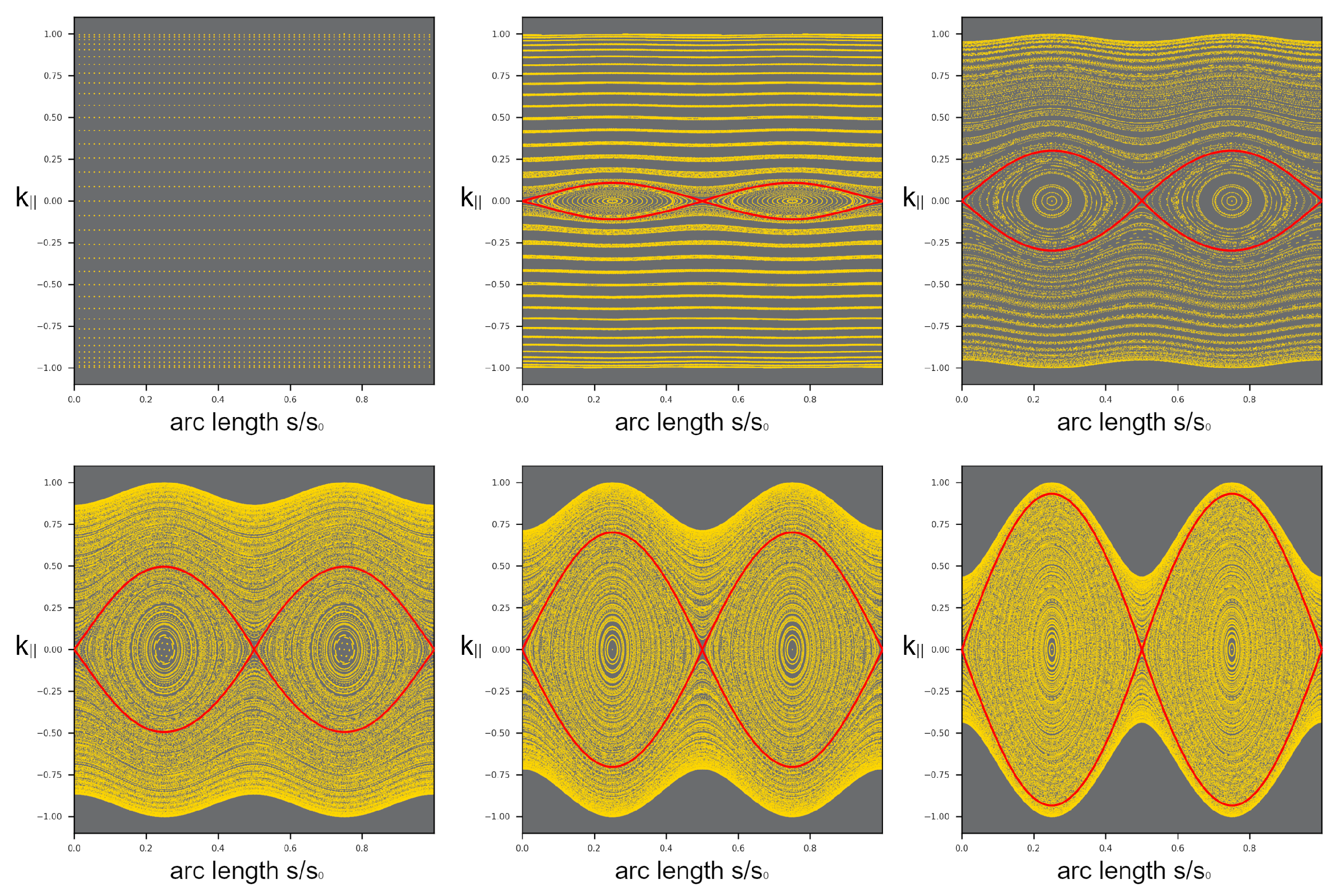 Entropy 27 00132 g005