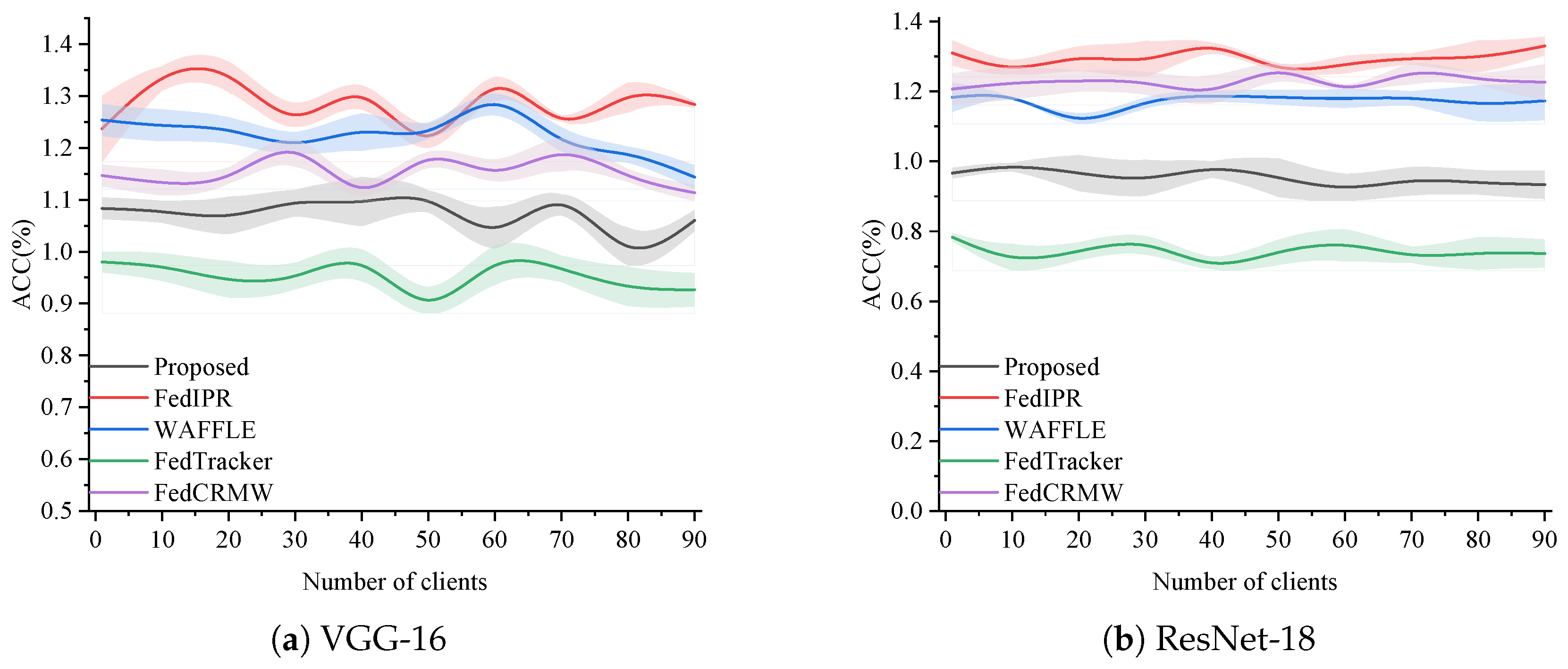 Entropy 27 00134 g008