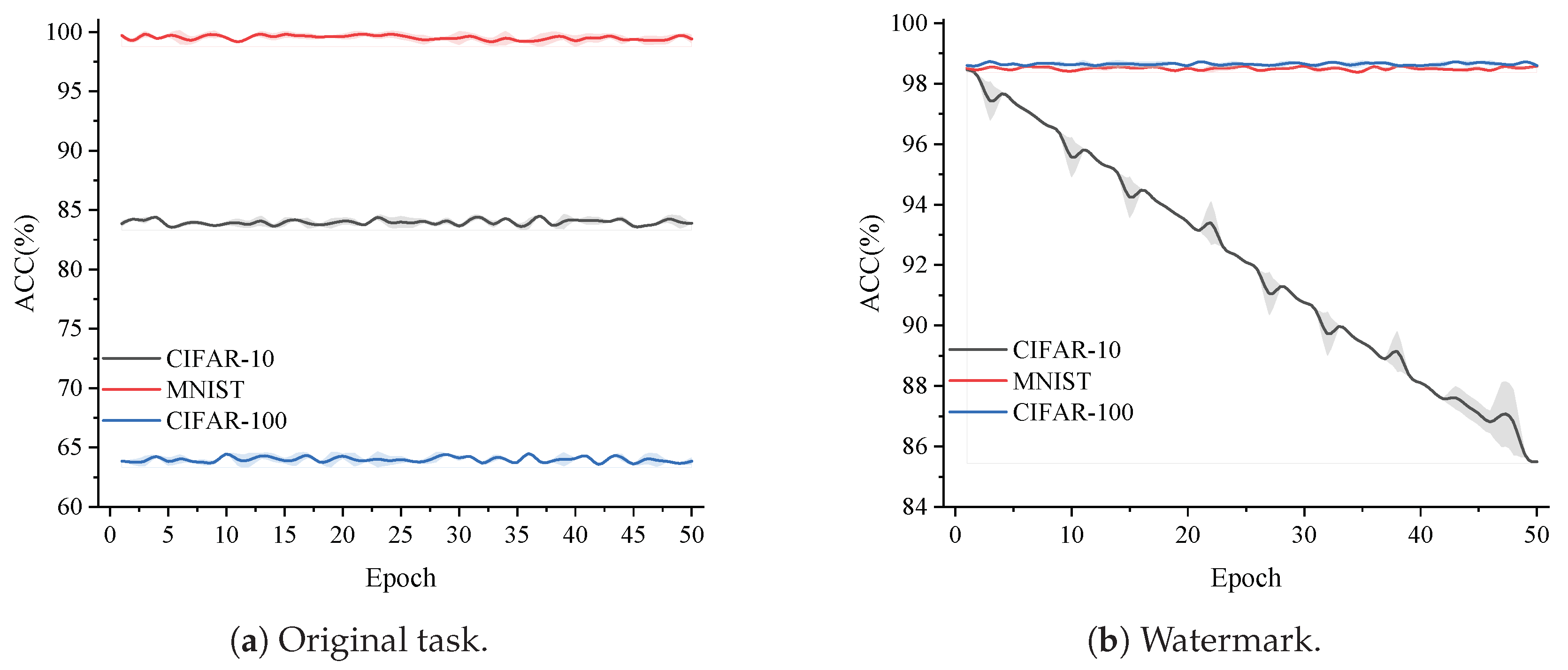 Entropy 27 00134 g012