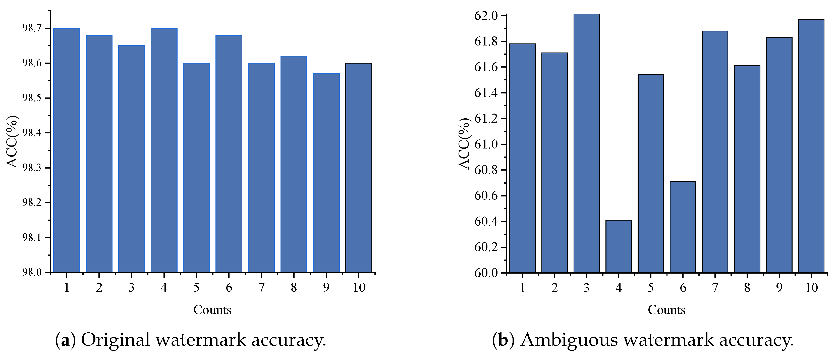 Entropy 27 00134 g014