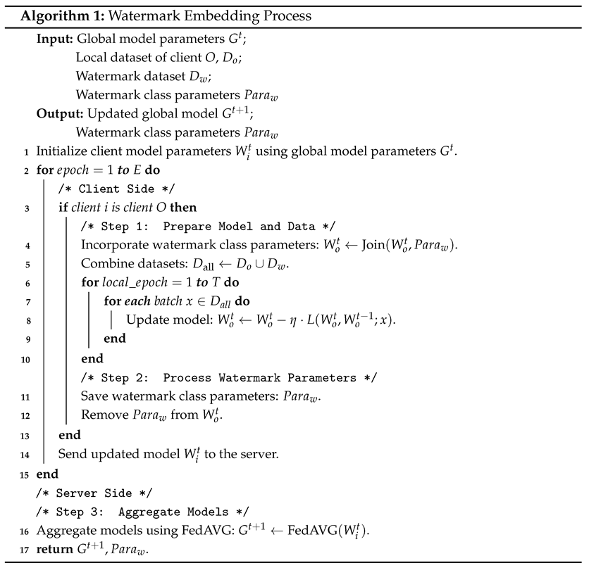 Entropy 27 00134 i001