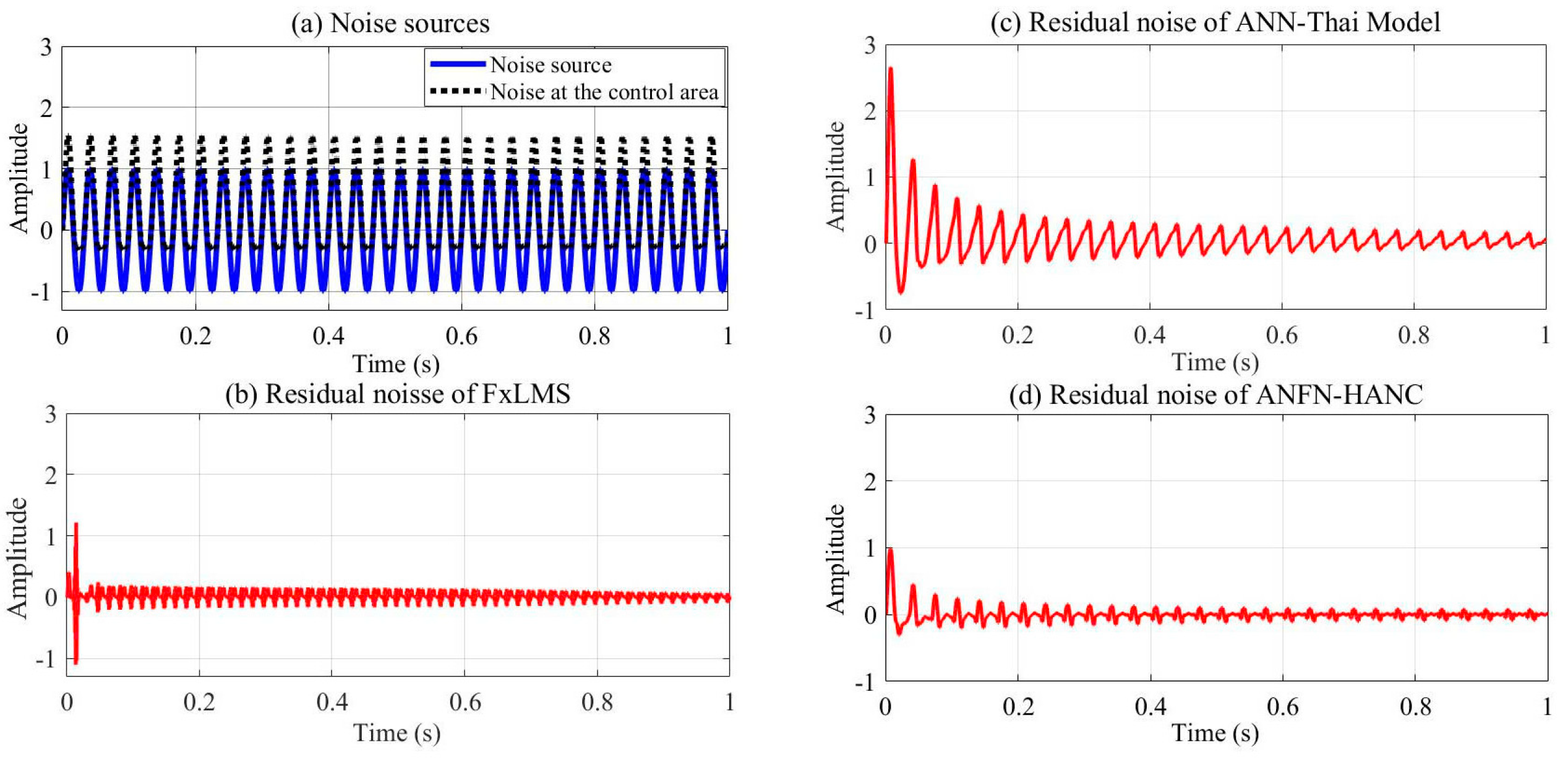 Entropy 27 00138 g006