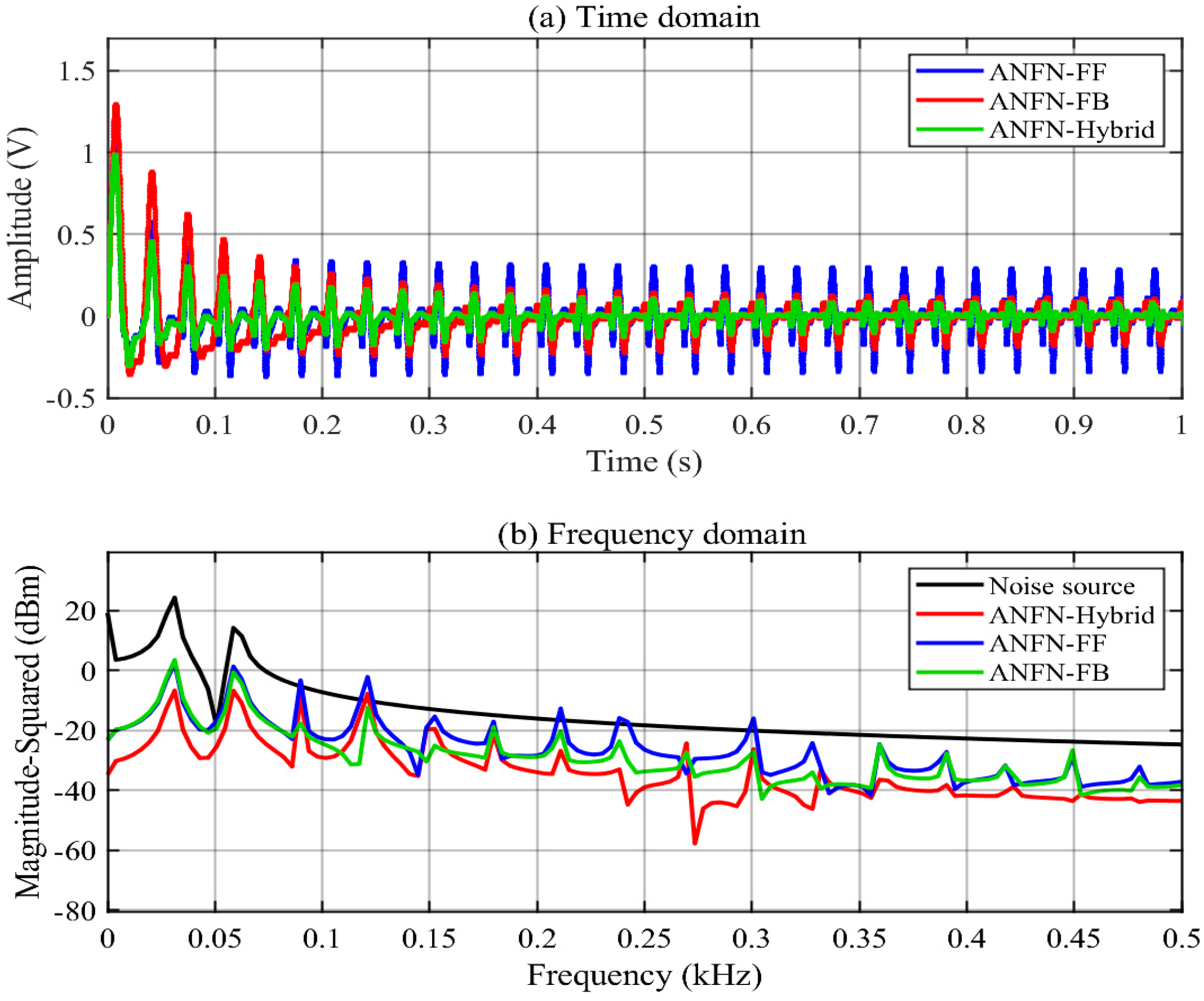 Entropy 27 00138 g008