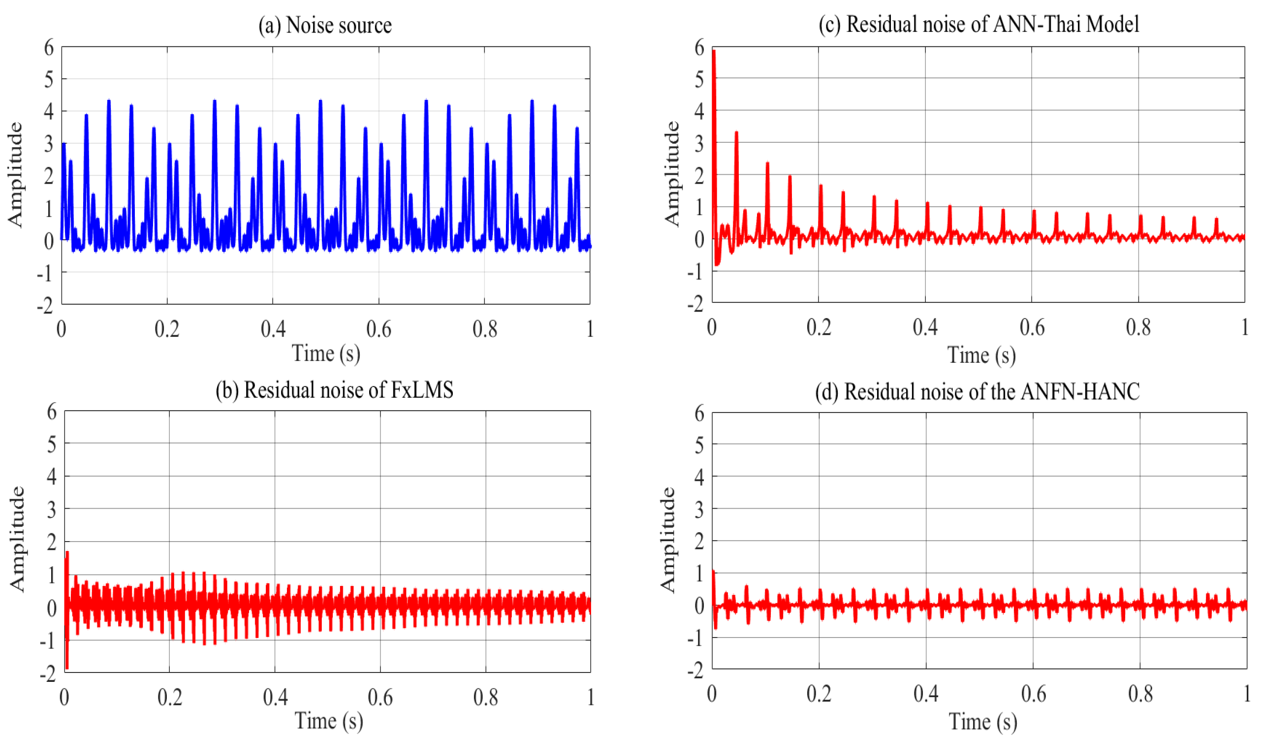 Entropy 27 00138 g009