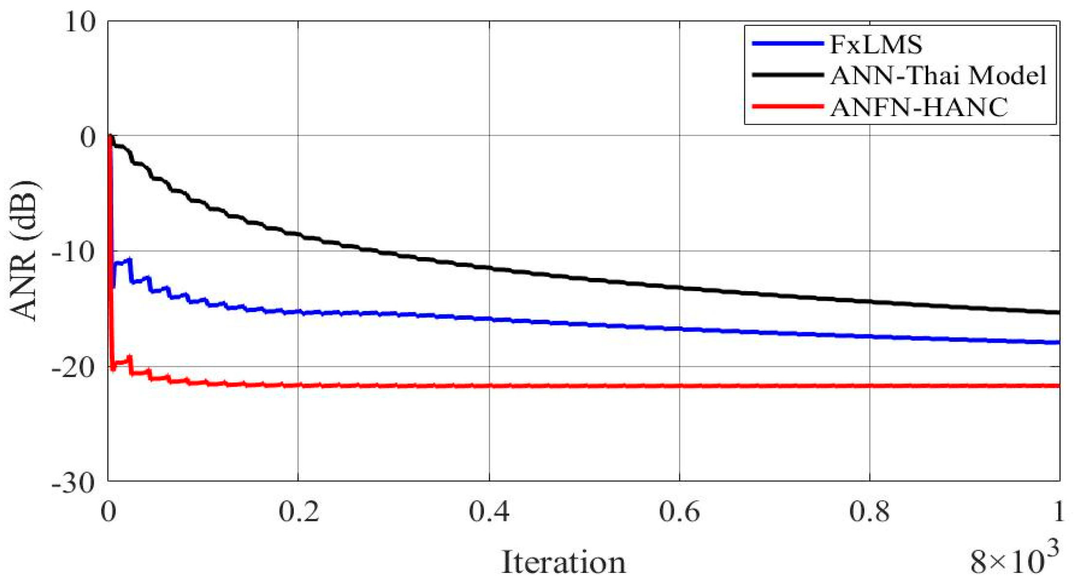 Entropy 27 00138 g010