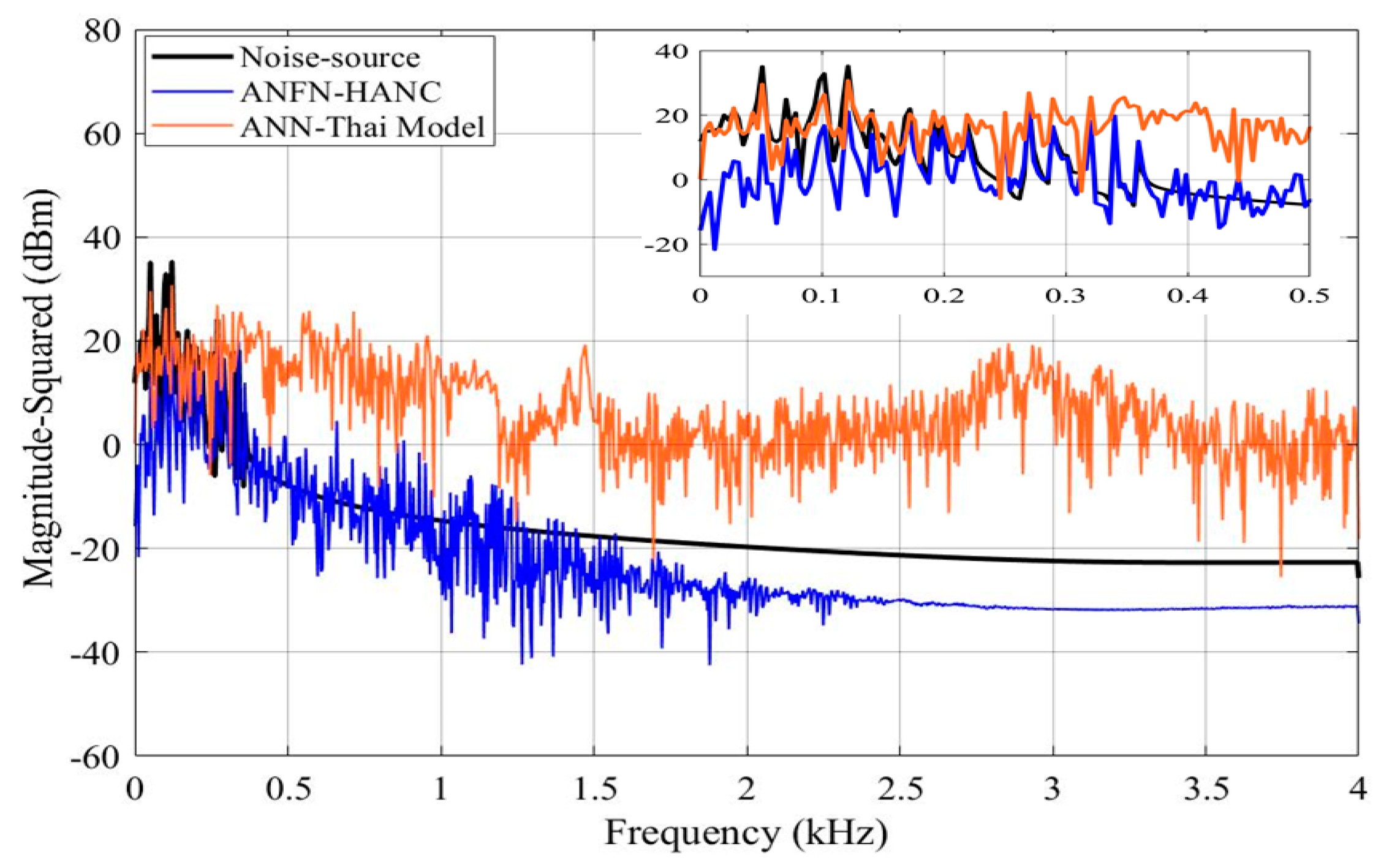 Entropy 27 00138 g014