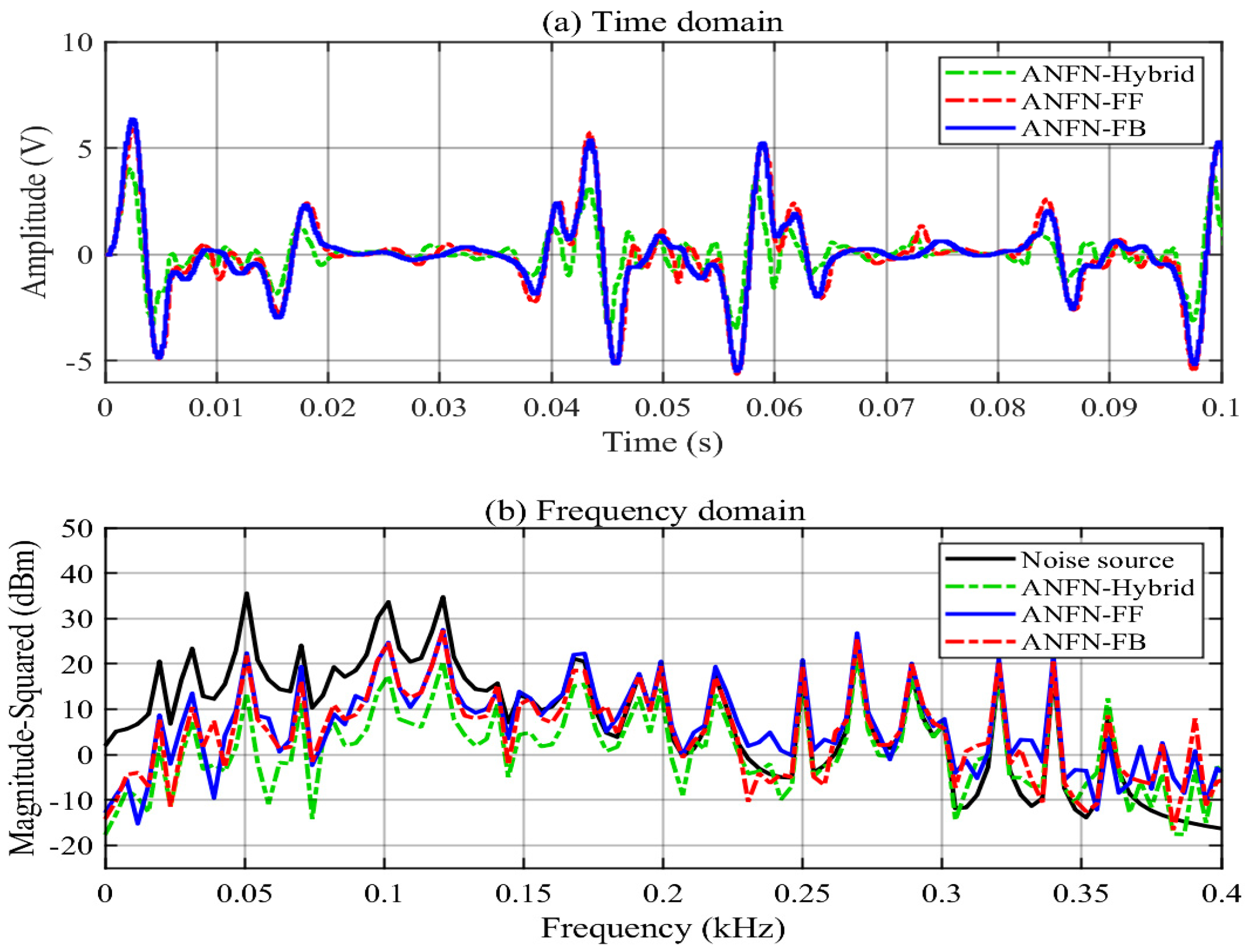 Entropy 27 00138 g016