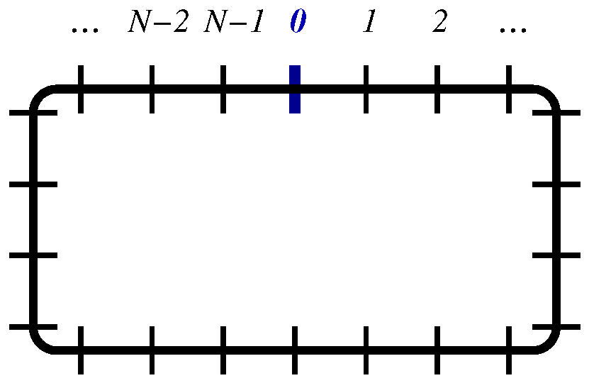 Entropy 27 00139 g003