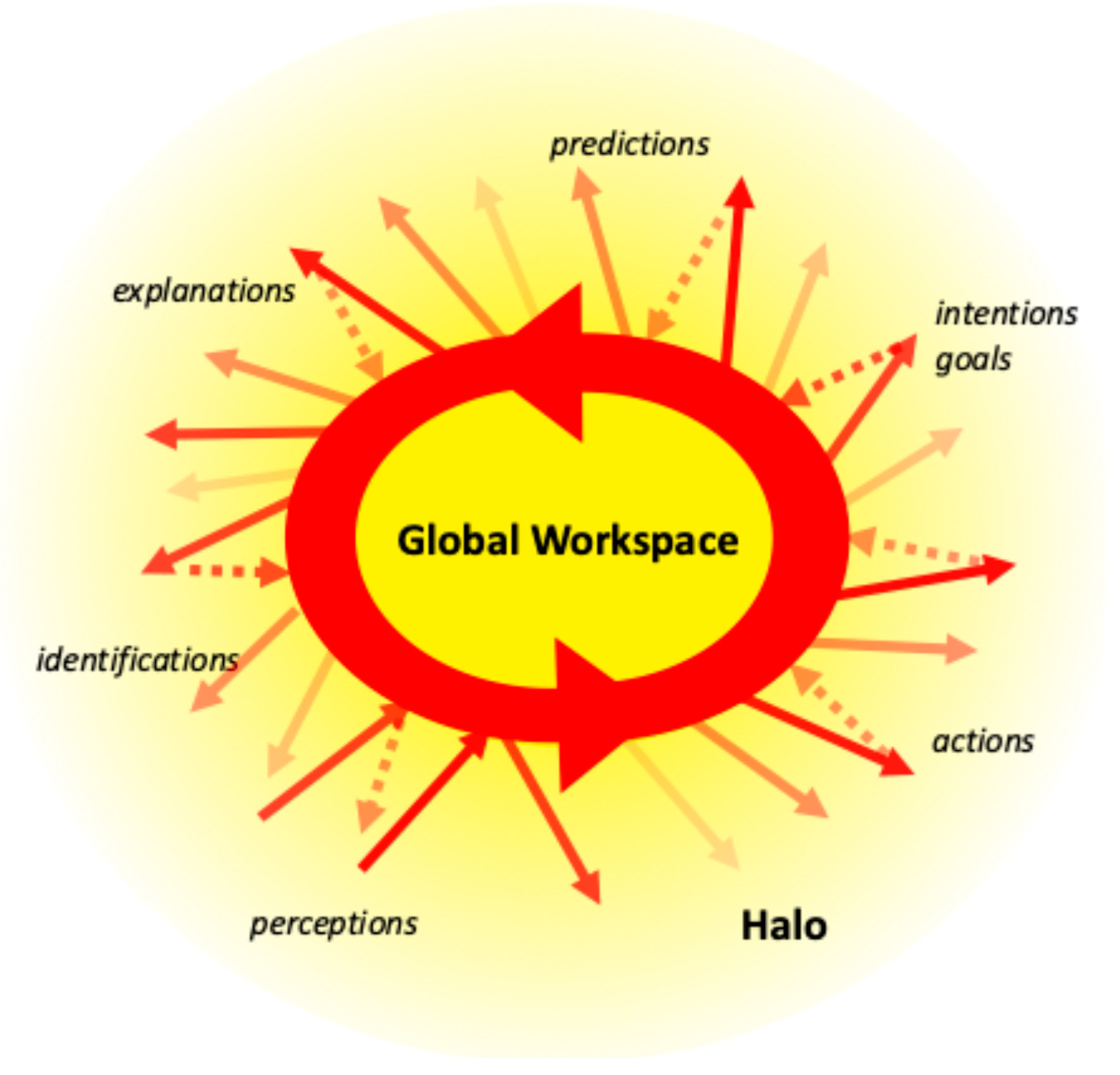 Entropy 27 00140 g001