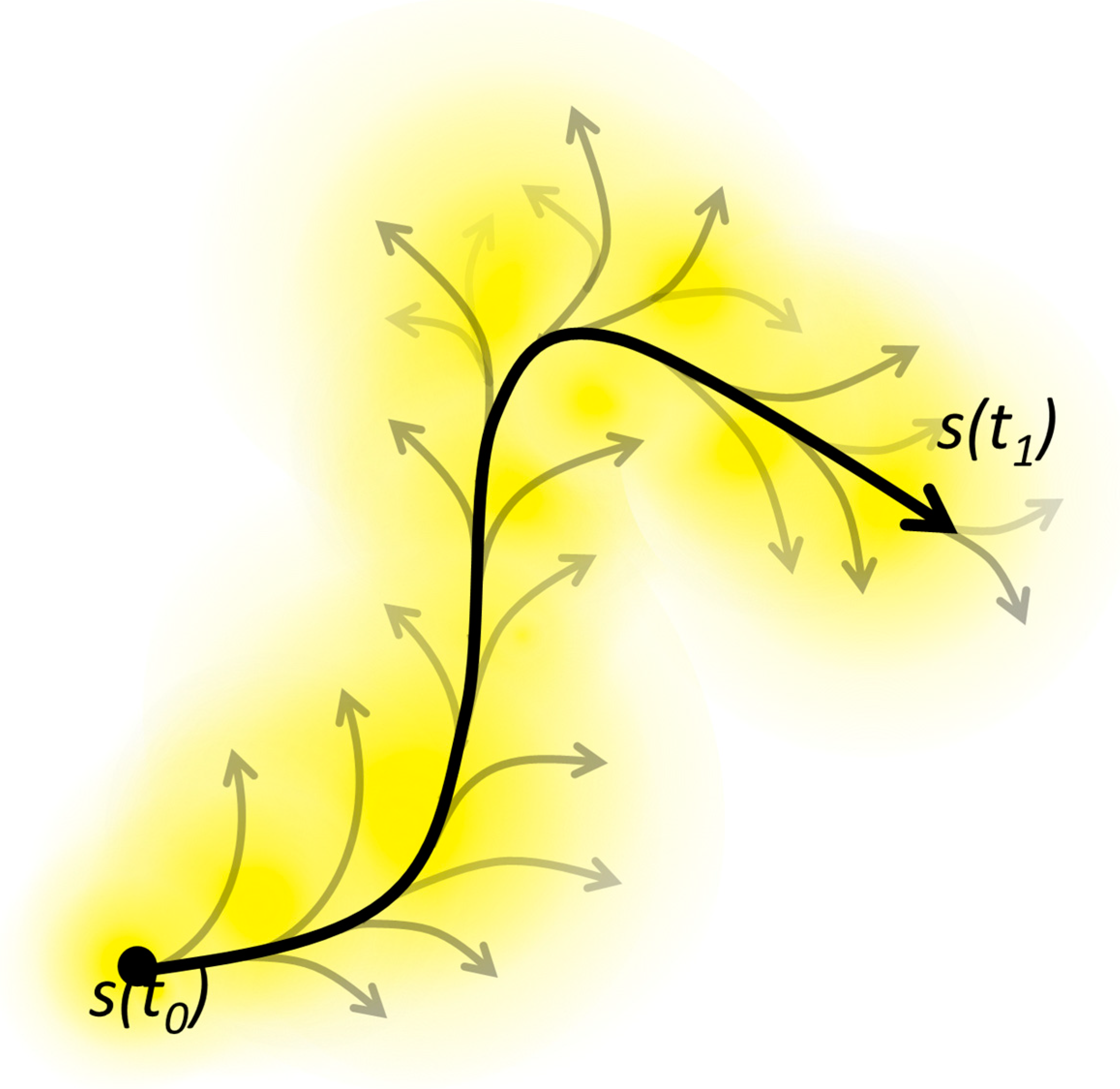 Entropy 27 00140 g002