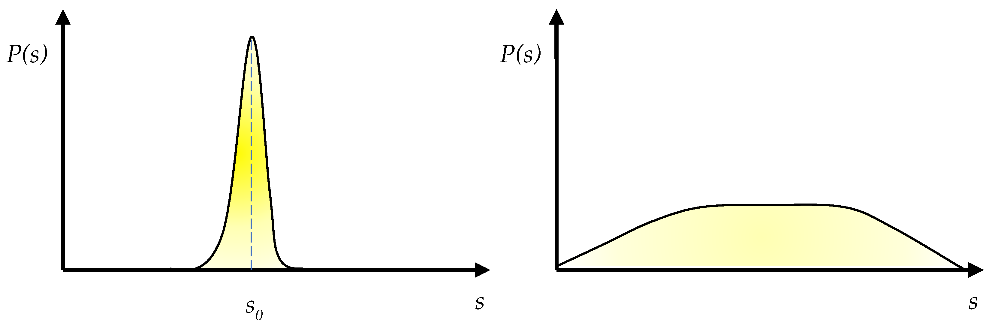 Entropy 27 00140 g003