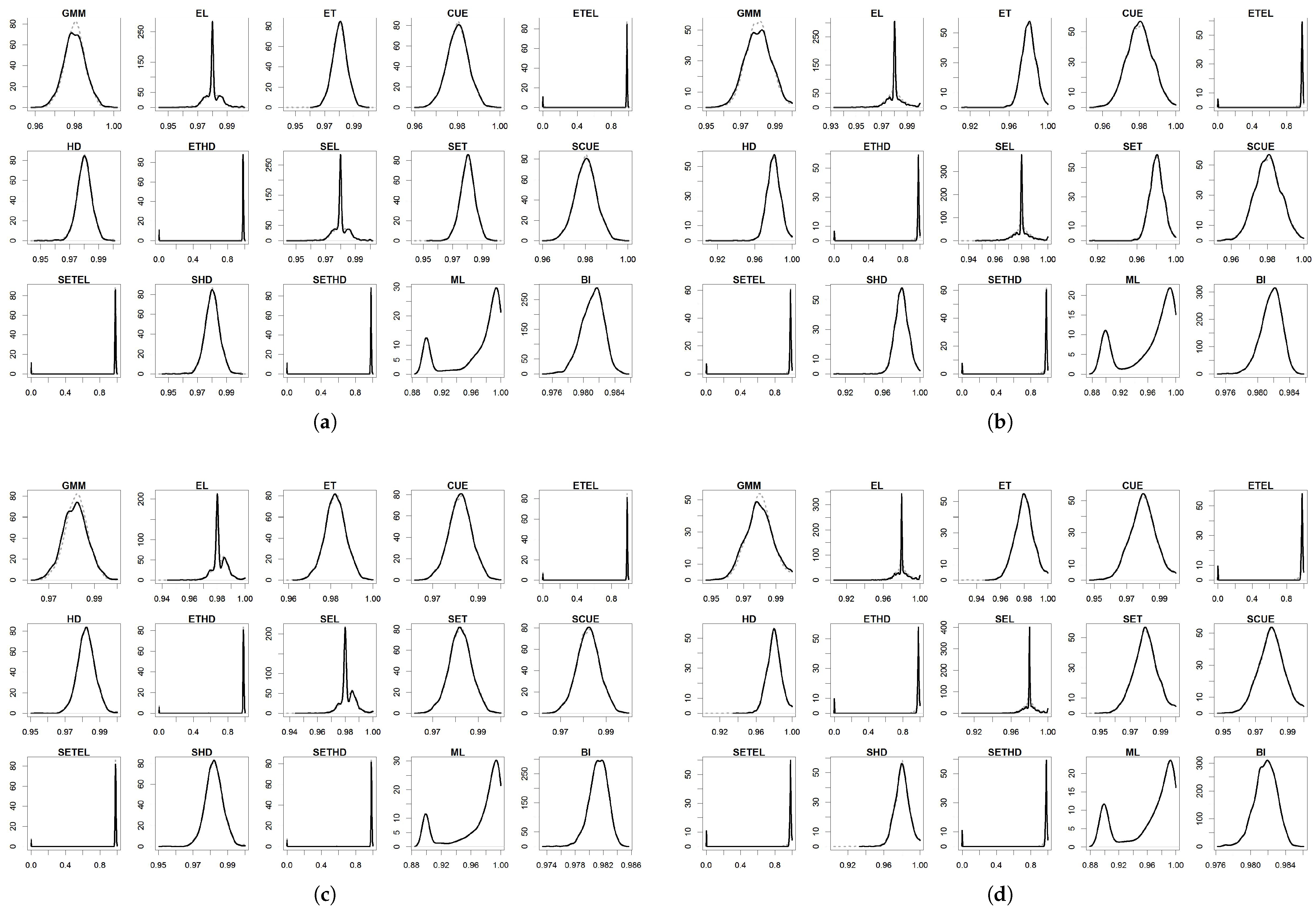 Entropy 27 00141 g001