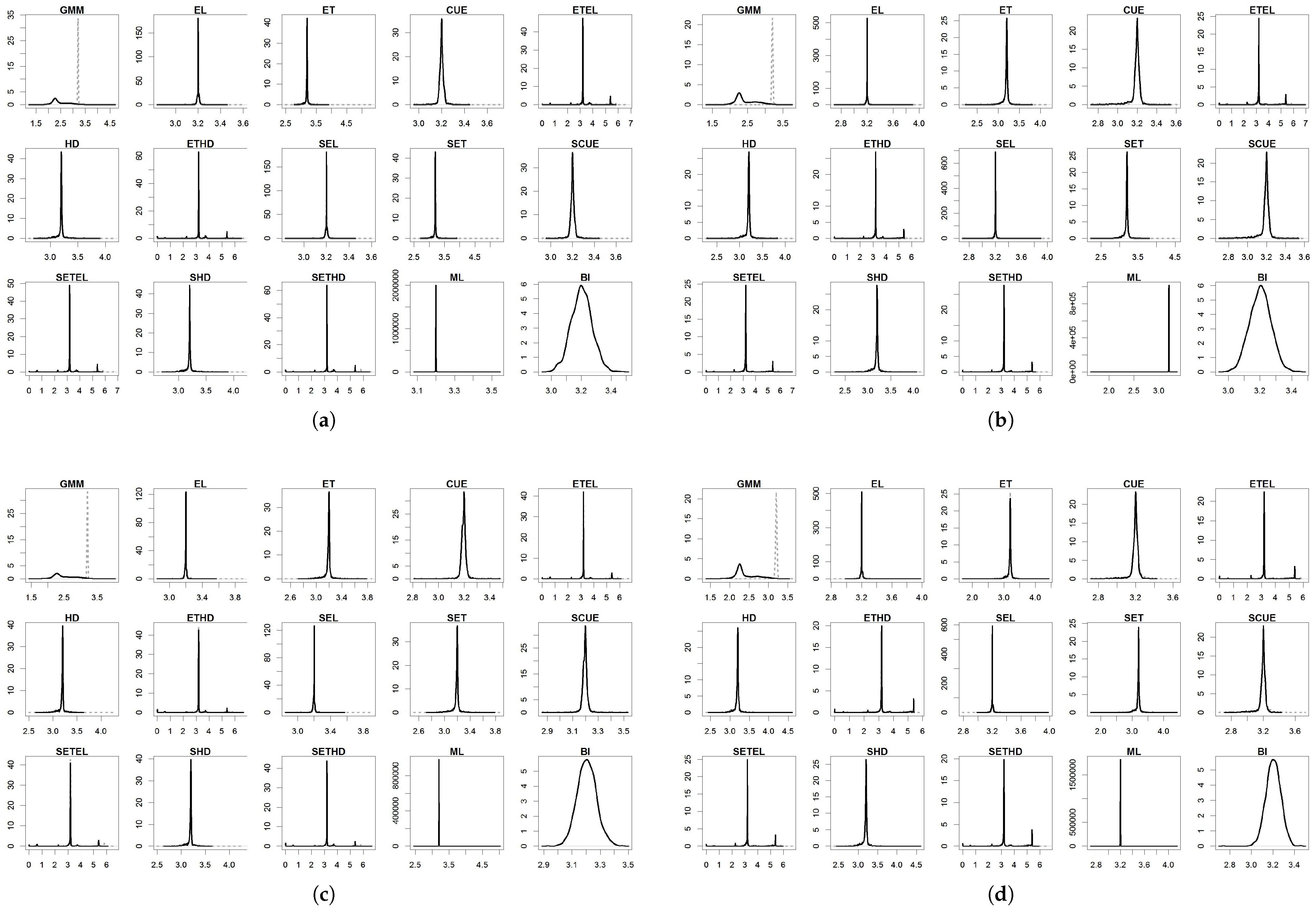 Entropy 27 00141 g003