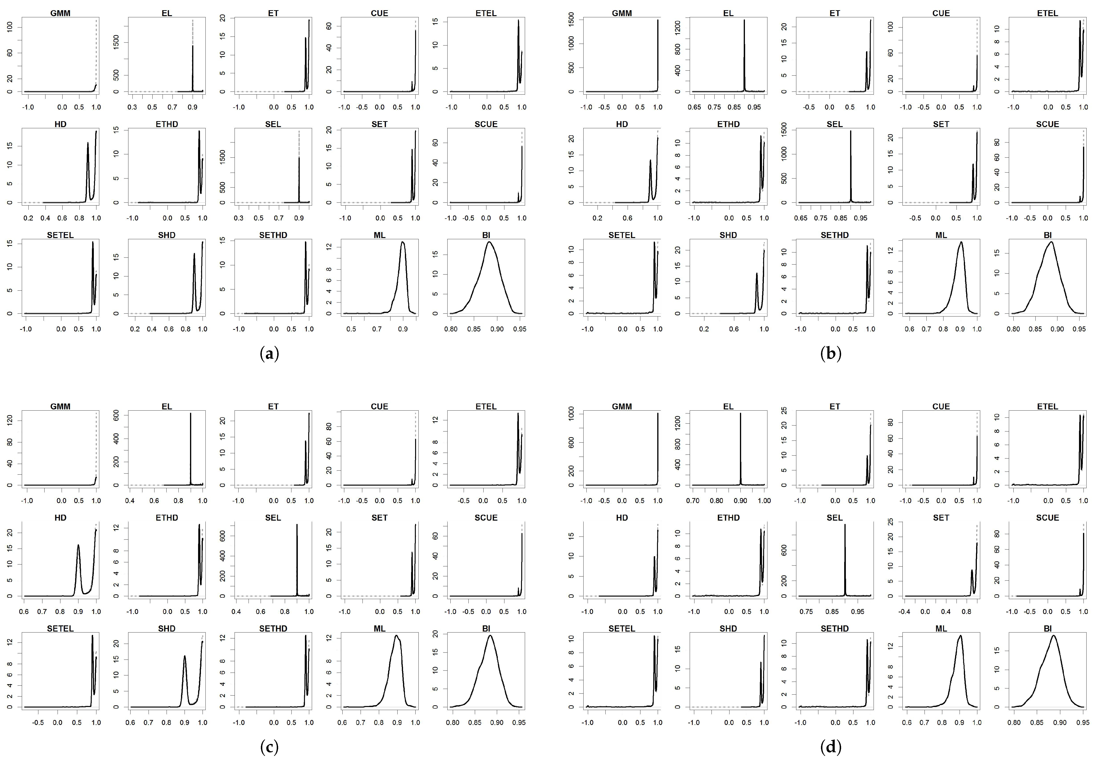 Entropy 27 00141 g004