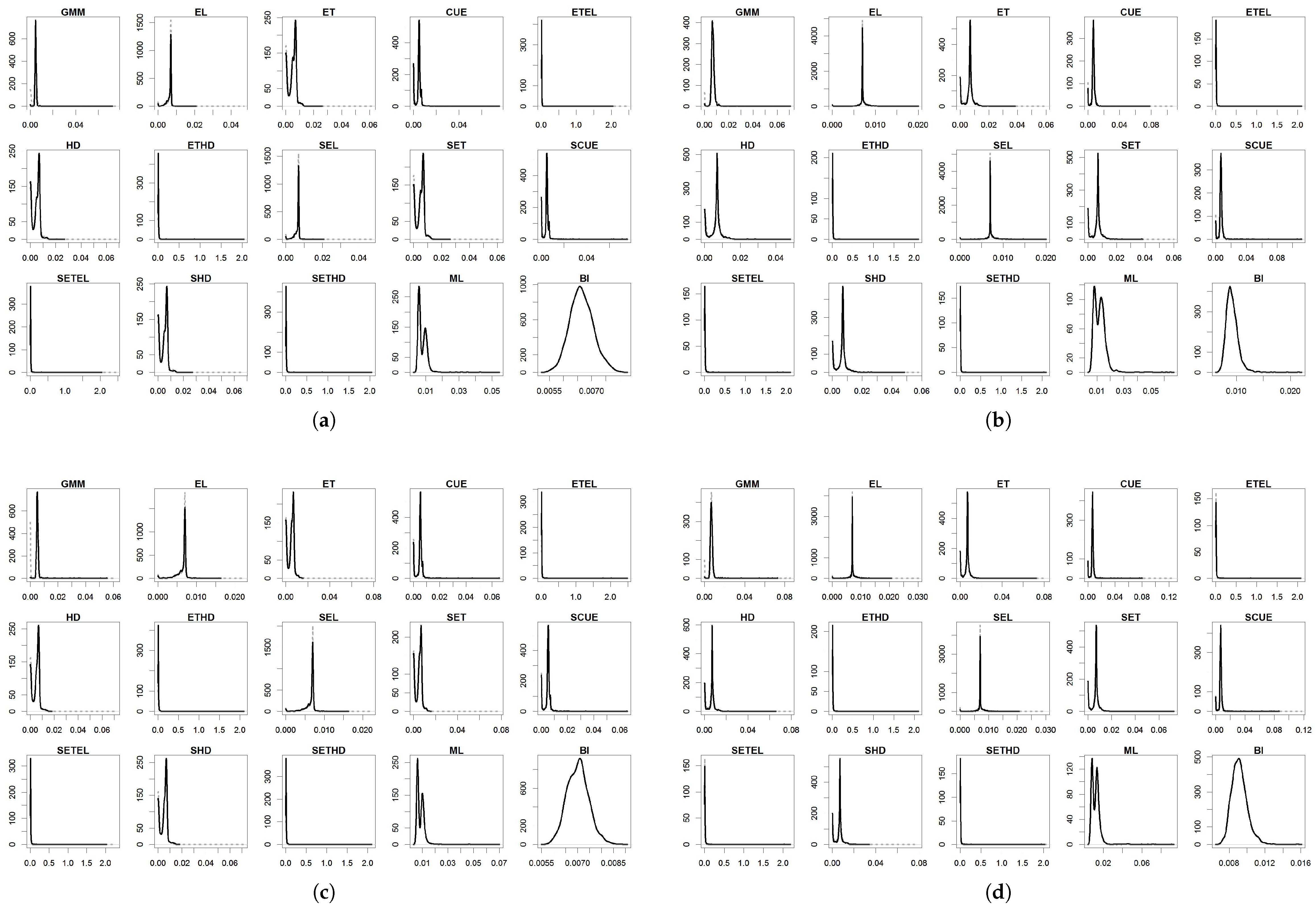 Entropy 27 00141 g005