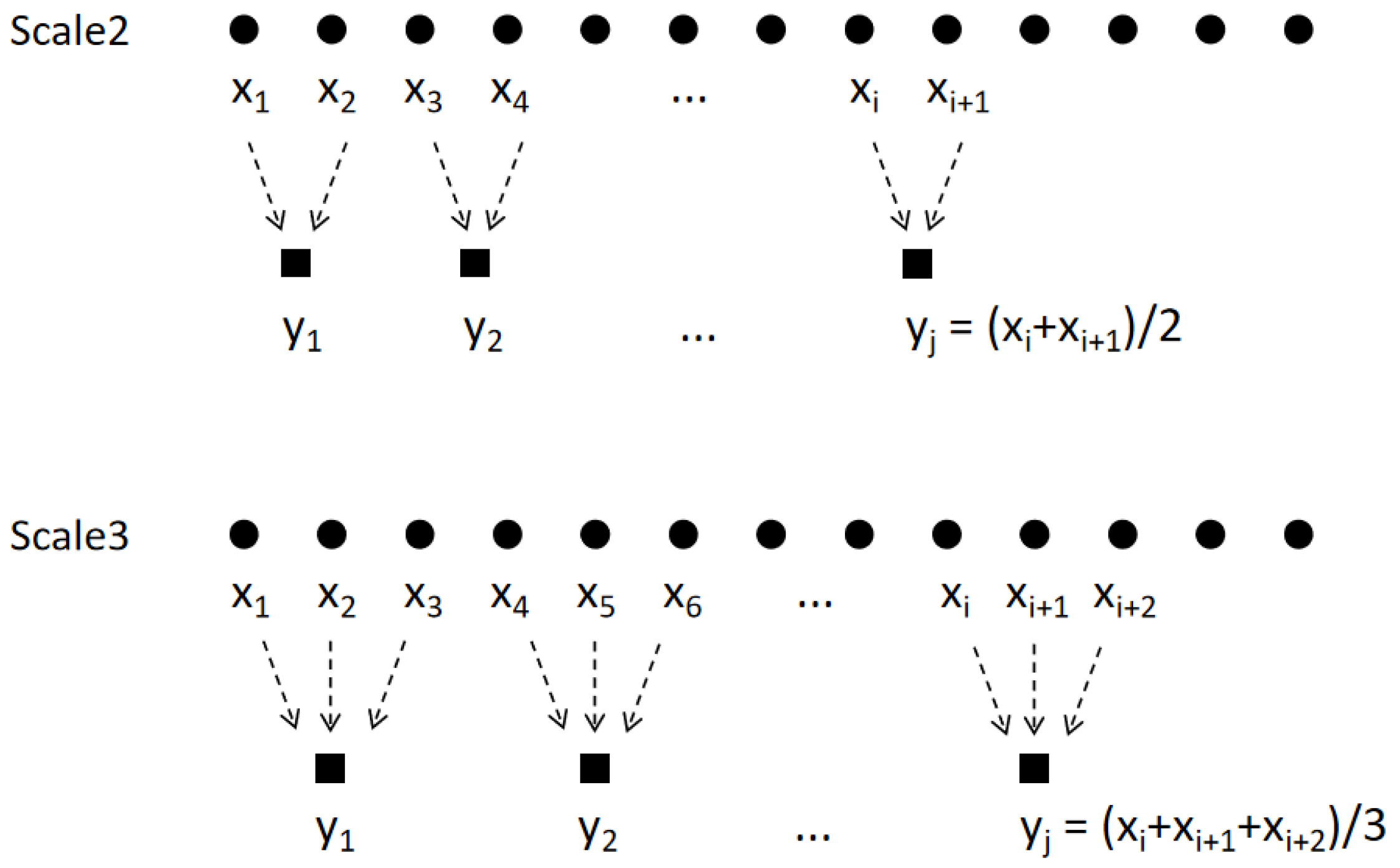 Entropy 27 00142 g001
