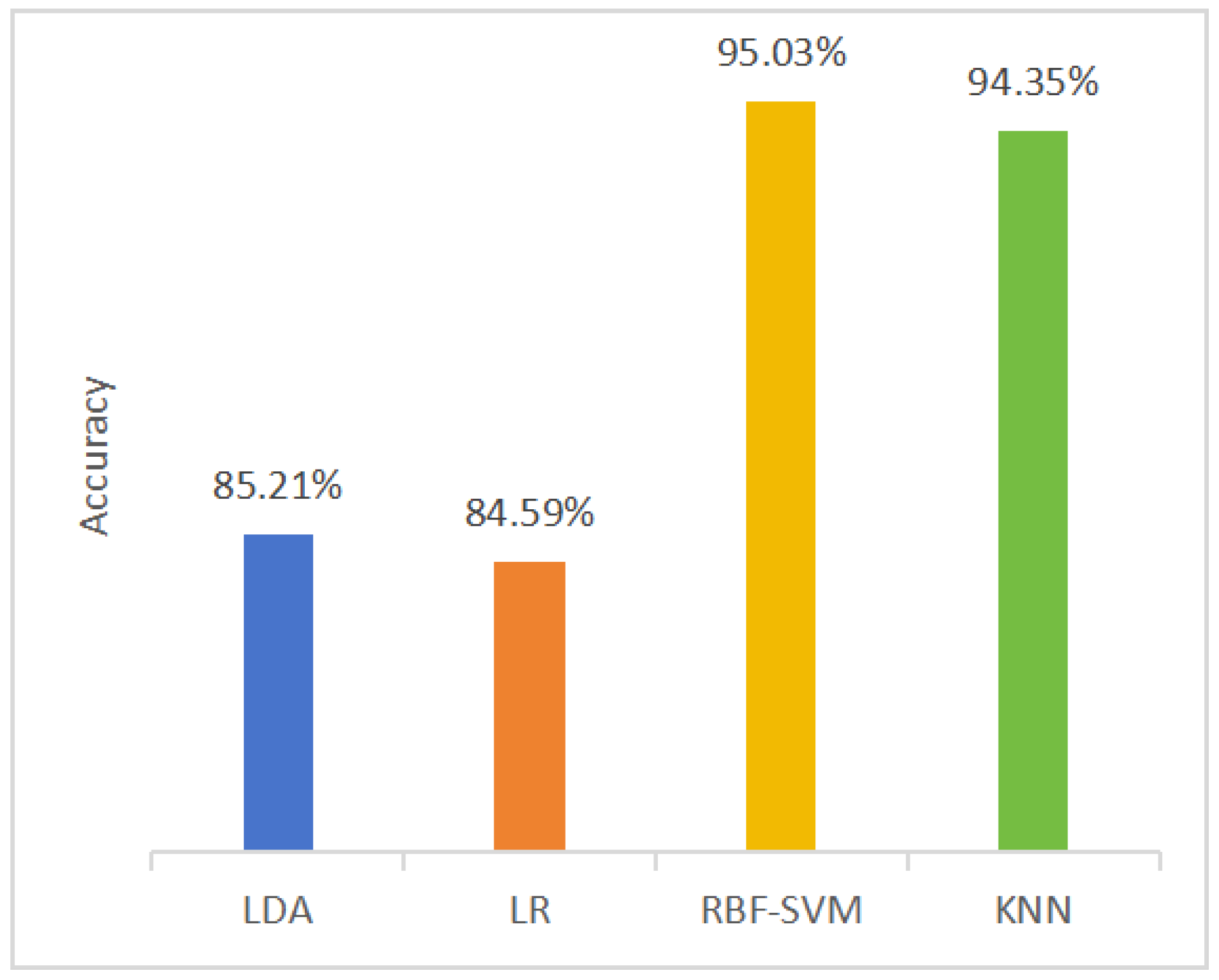 Entropy 27 00142 g004