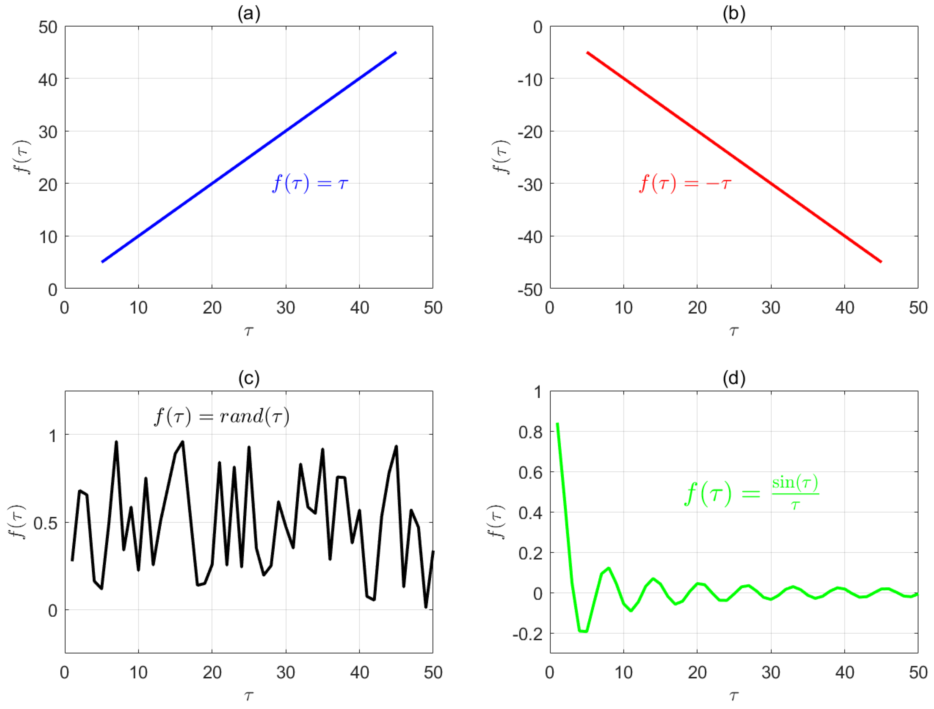 Entropy 27 00142 g007