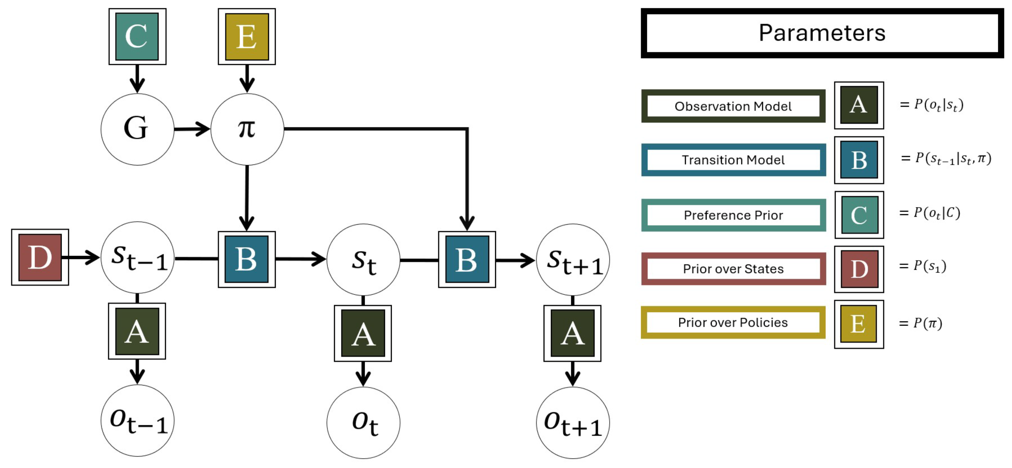 Entropy 27 00143 g001