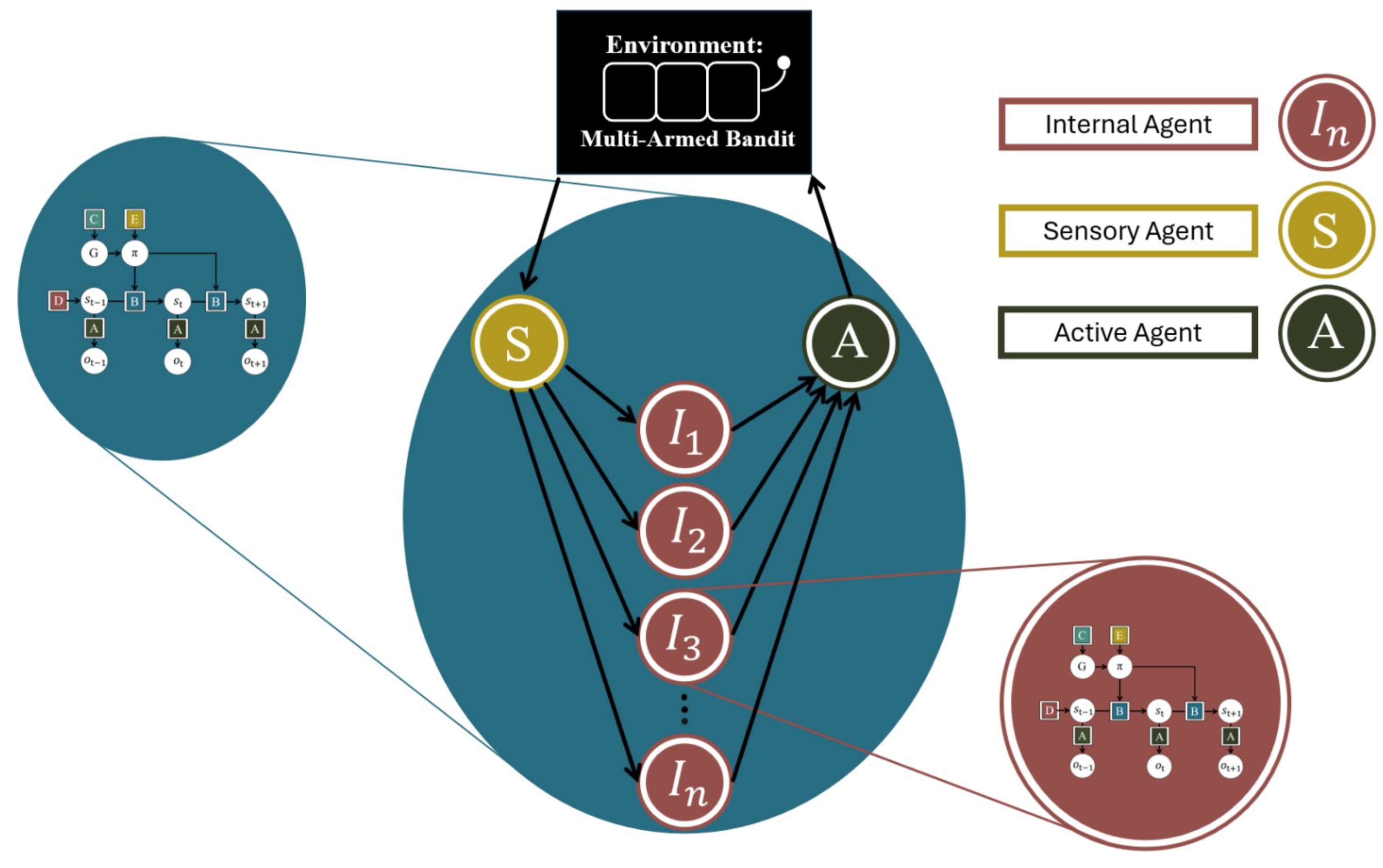 Entropy 27 00143 g003