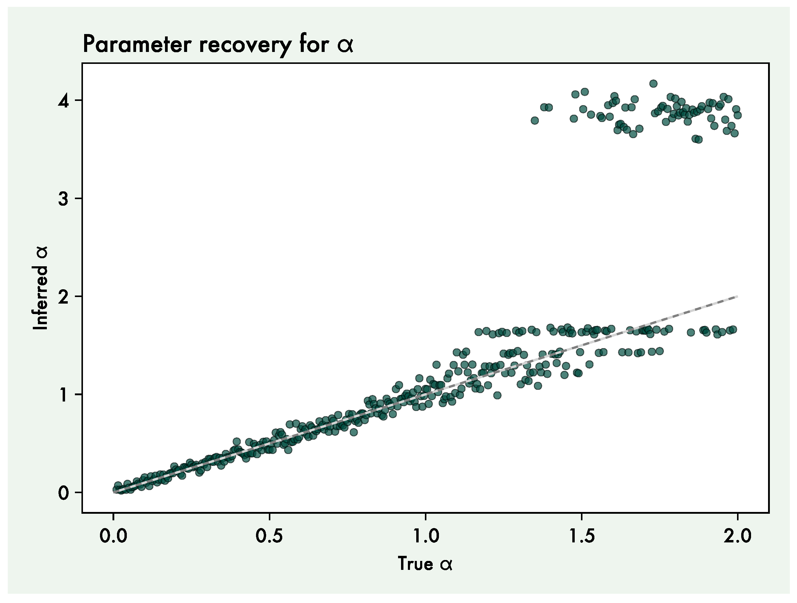 Entropy 27 00143 g004
