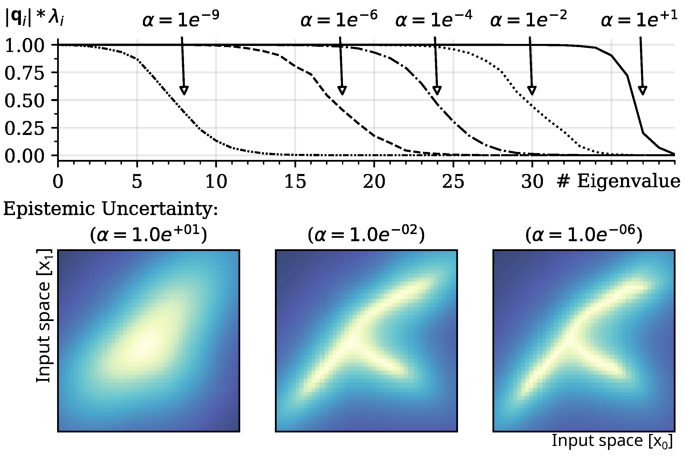 Entropy 27 00144 g003