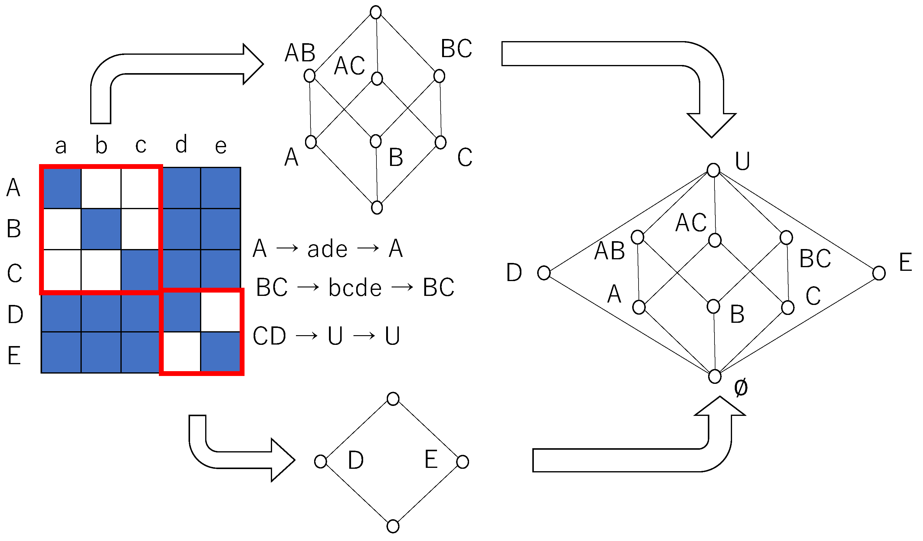 Entropy 27 00145 g001