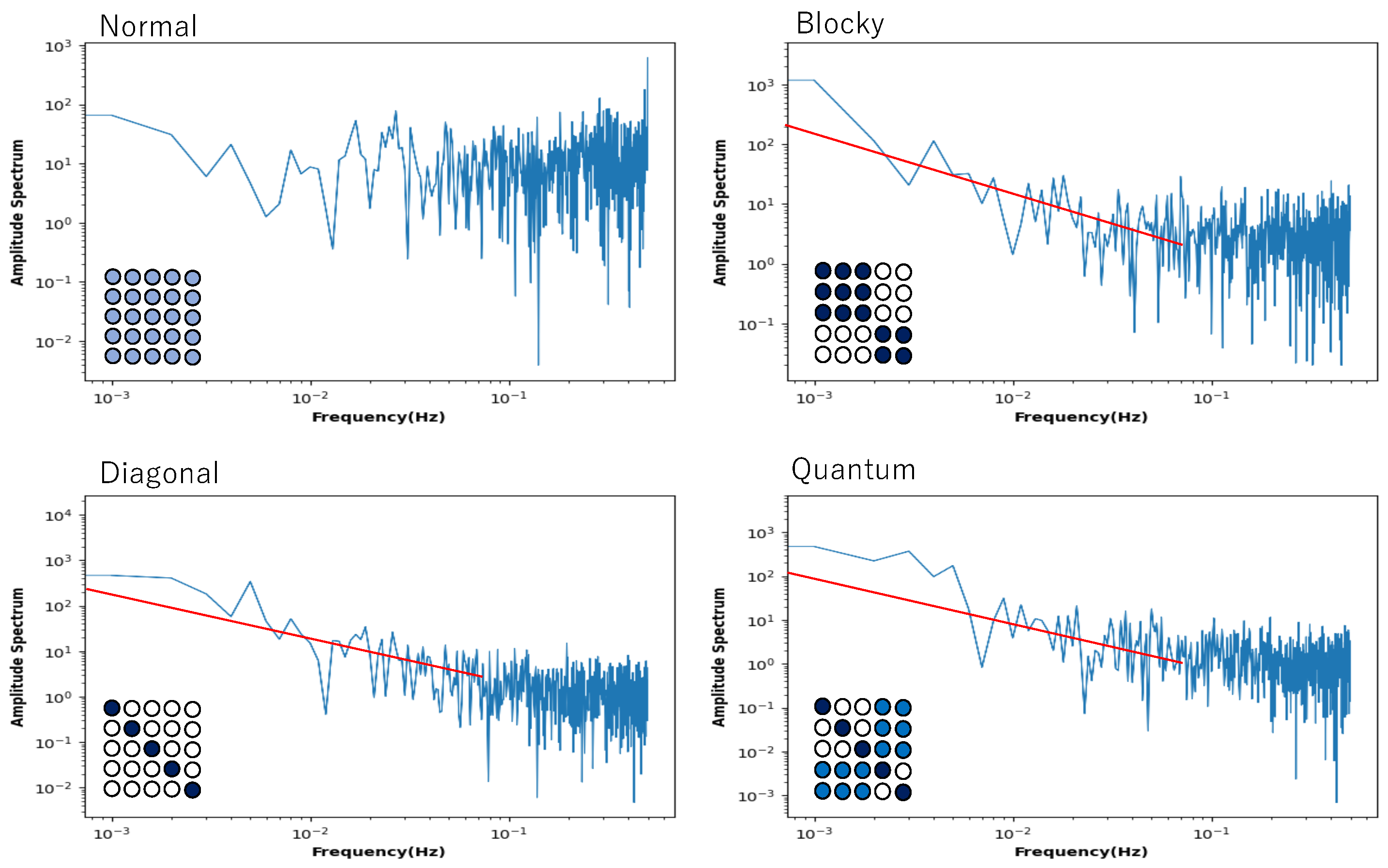 Entropy 27 00145 g010