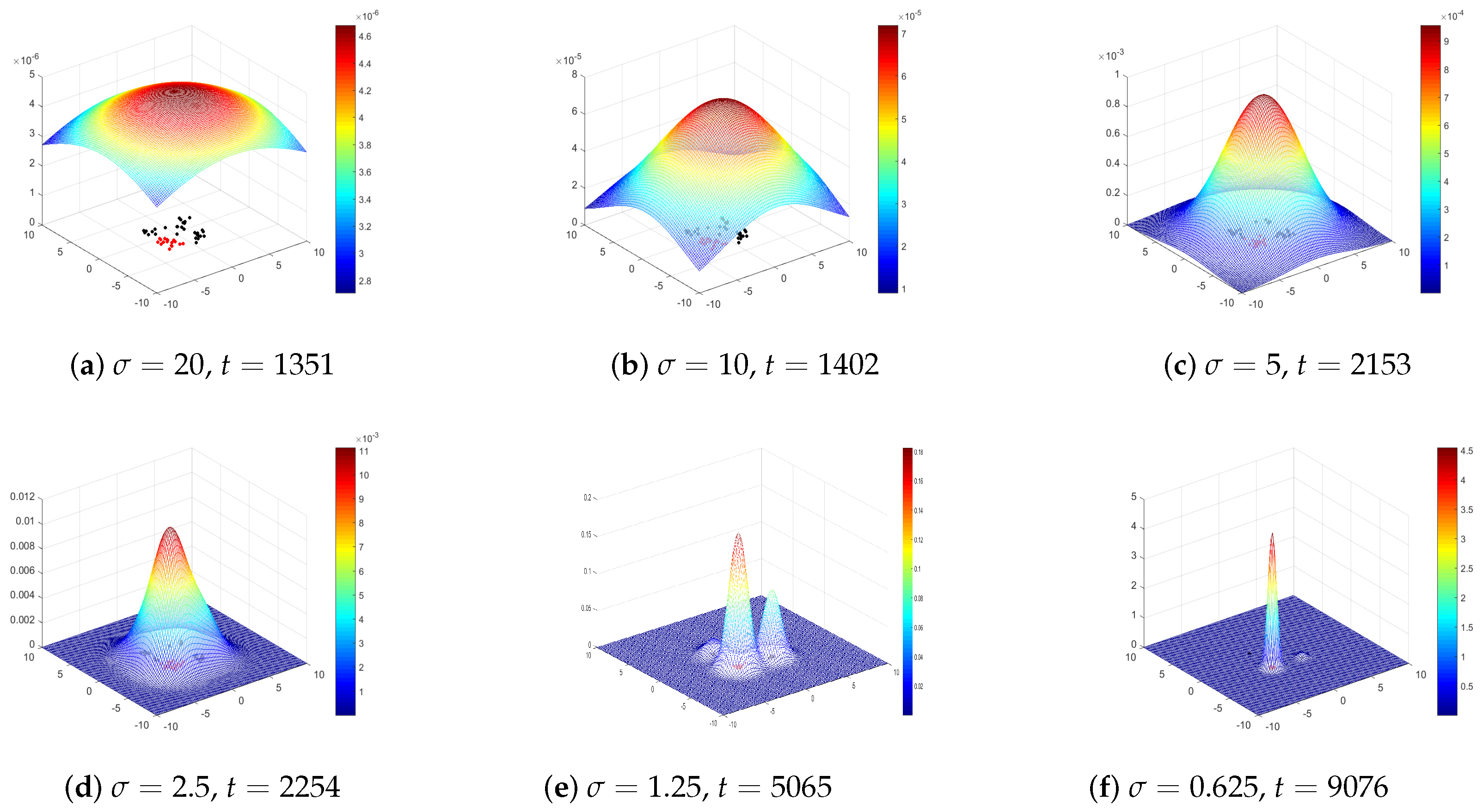 Entropy 27 00150 g001
