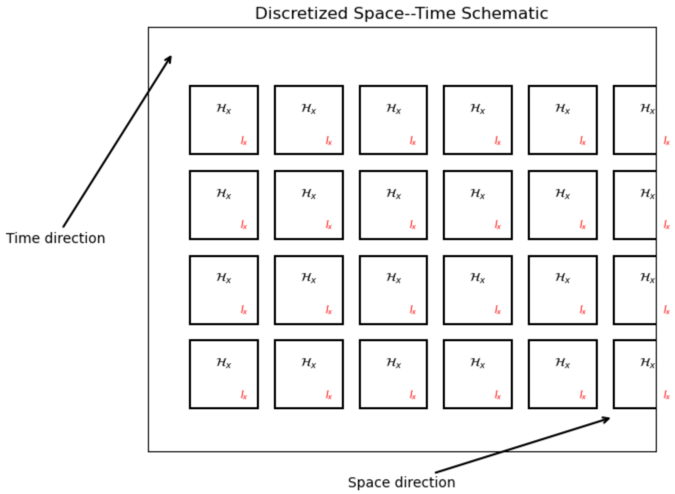 Entropy 27 00153 g001
