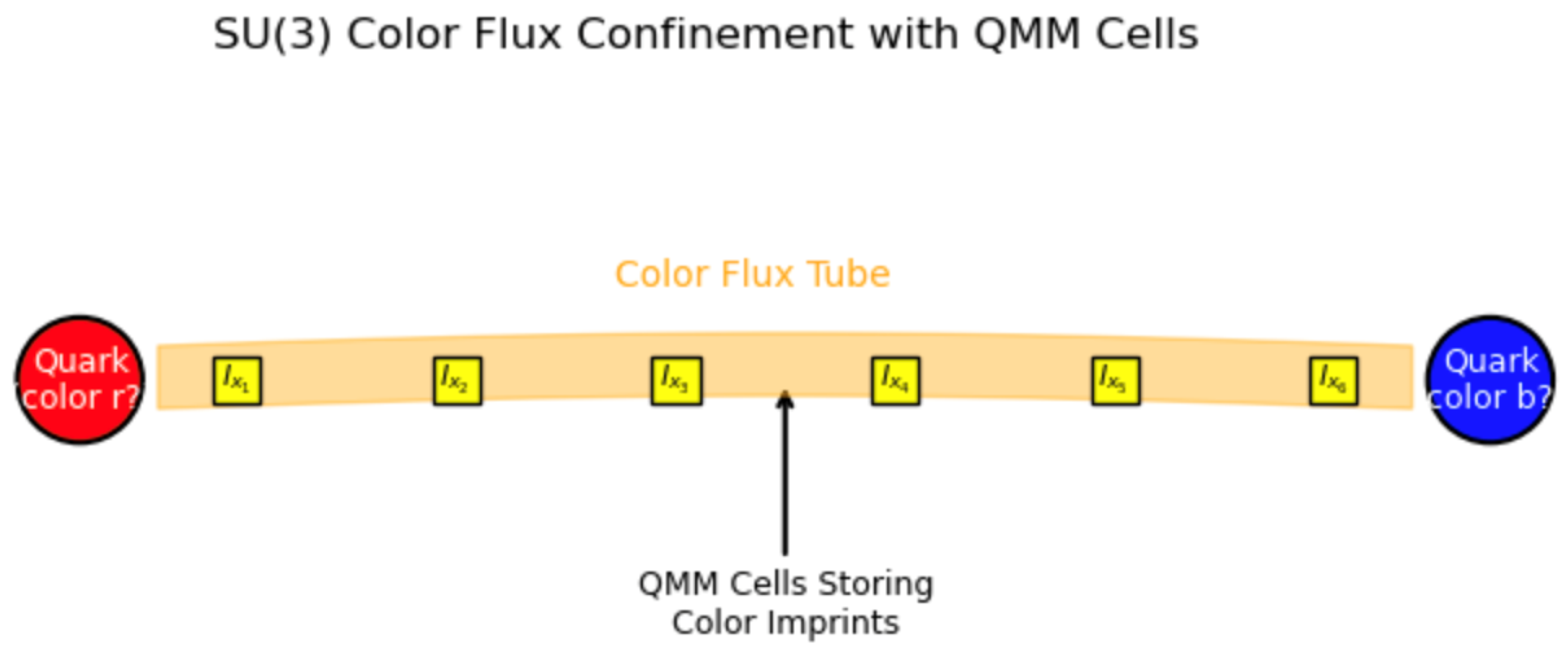 Entropy 27 00153 g002