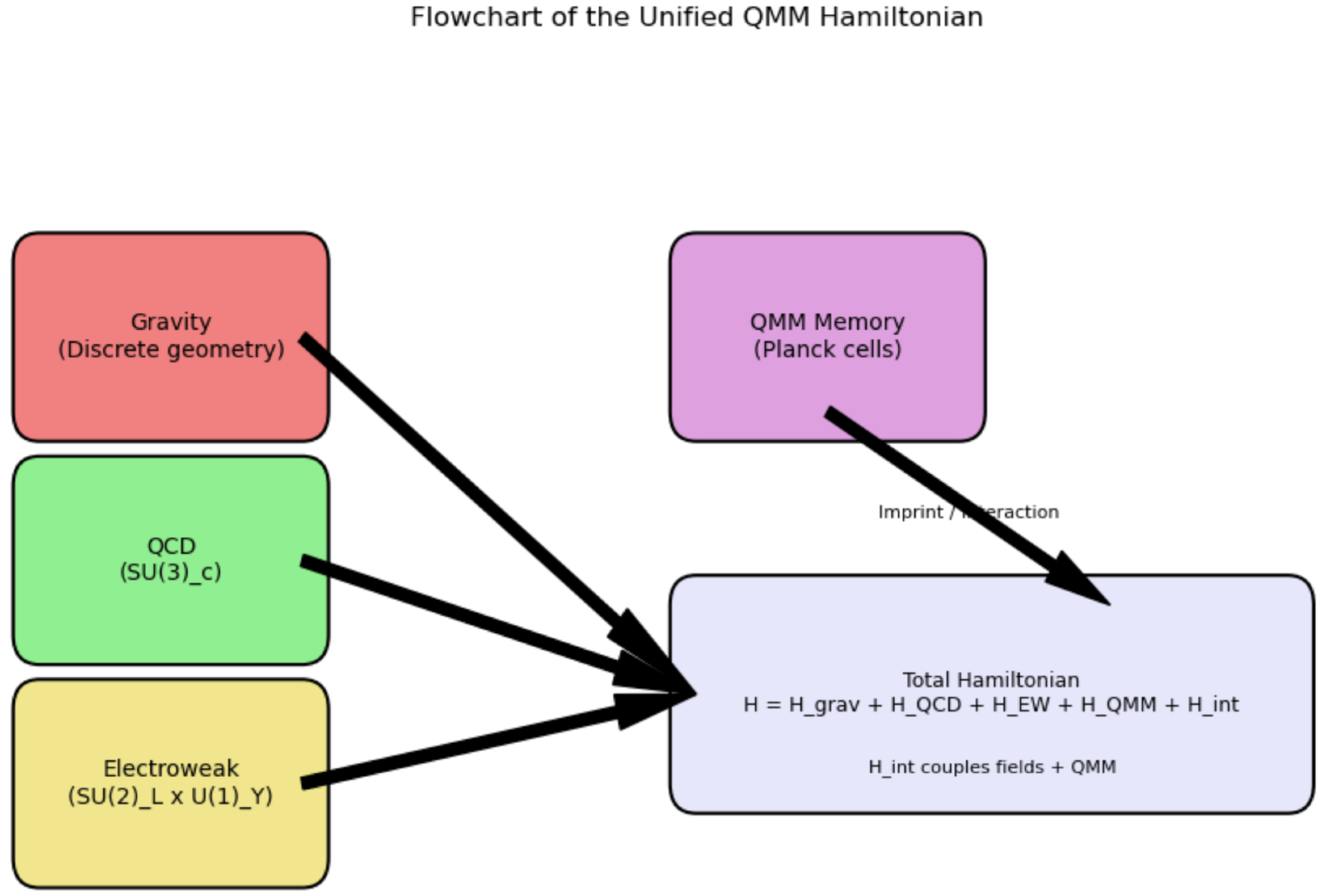 Entropy 27 00153 g003