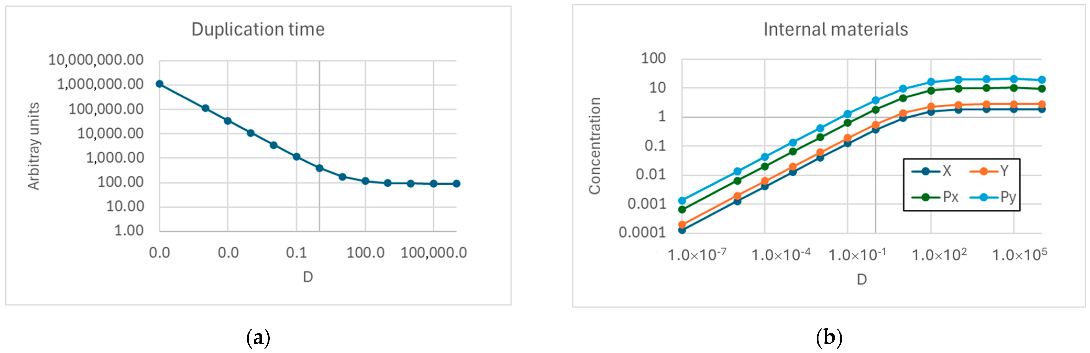Entropy 27 00154 g003