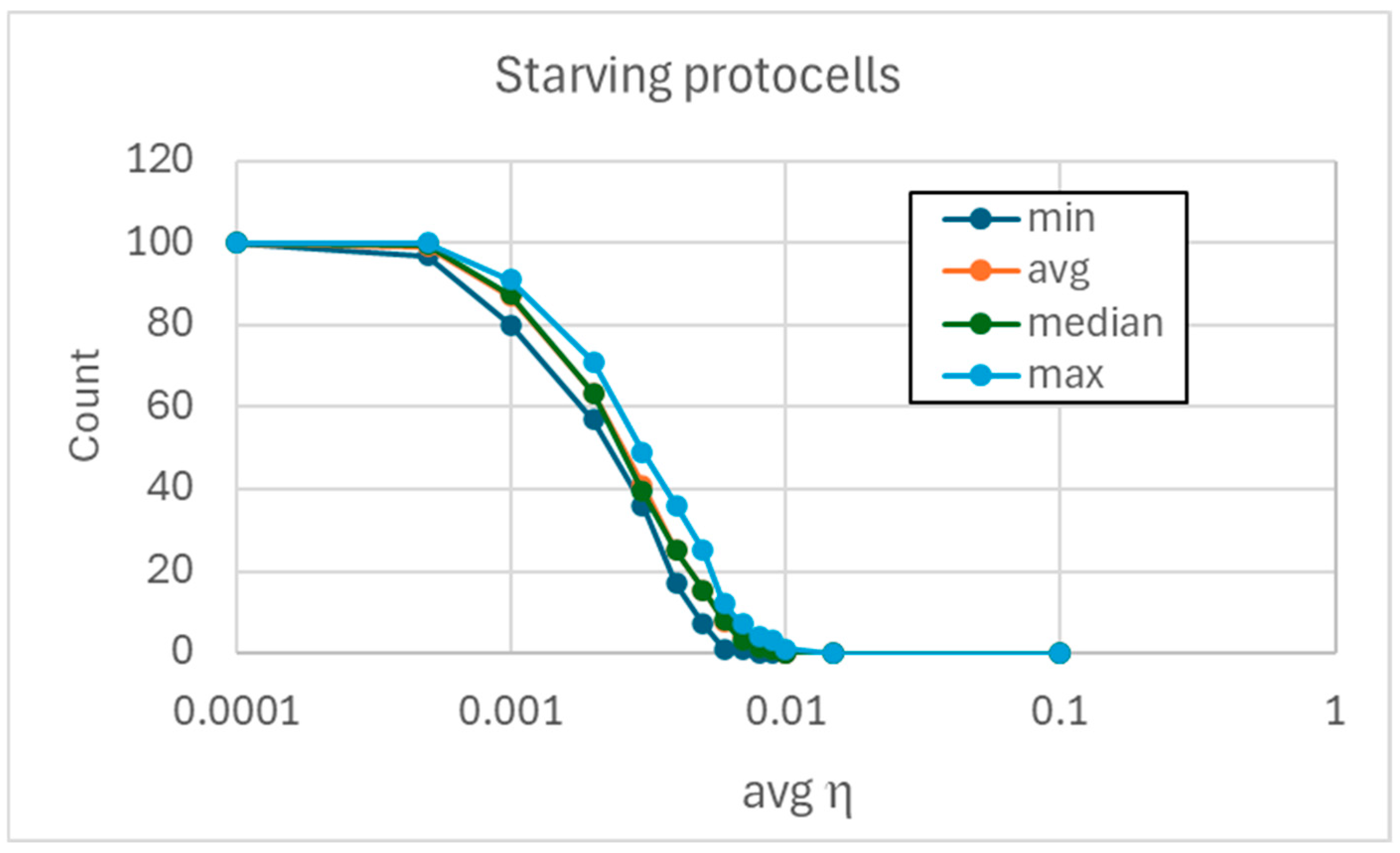 Entropy 27 00154 g004
