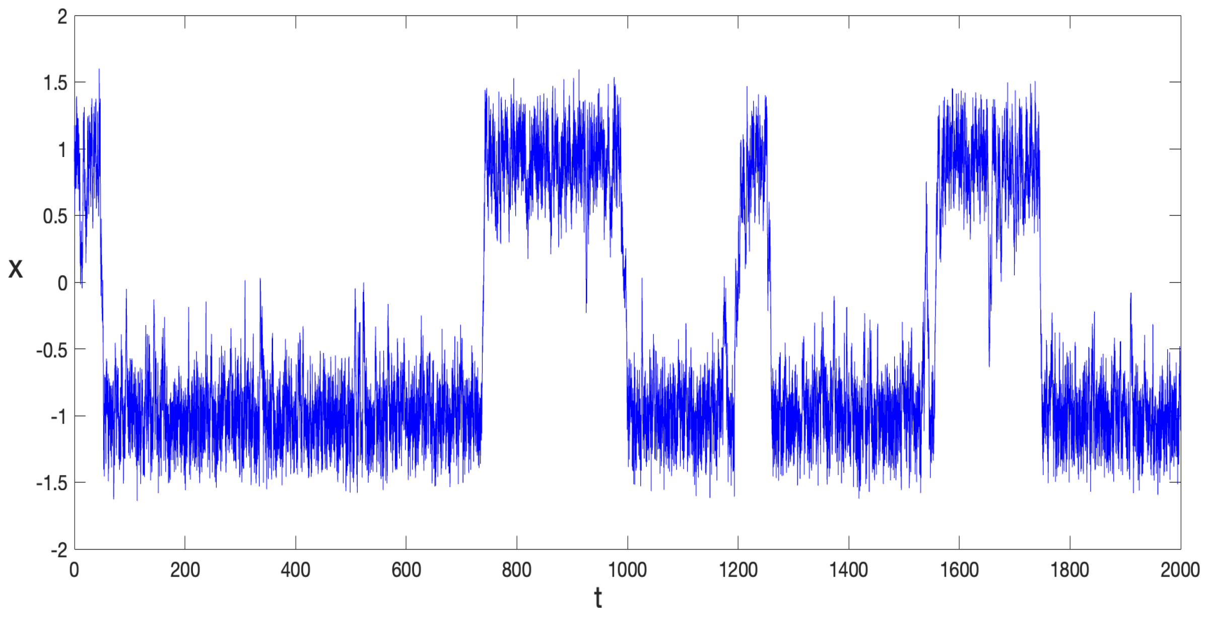 Entropy 27 00155 g004