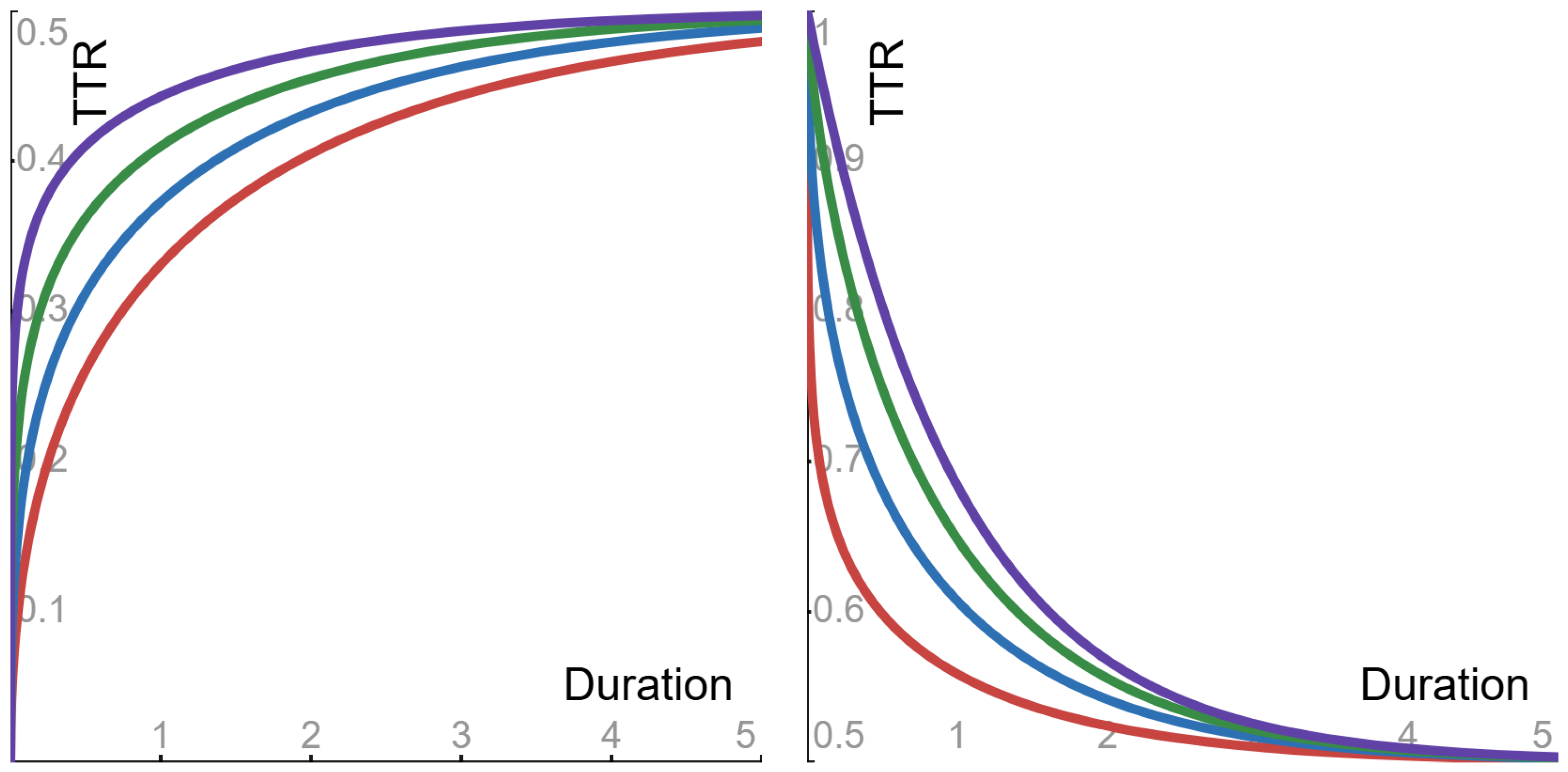 Entropy 27 00157 g003