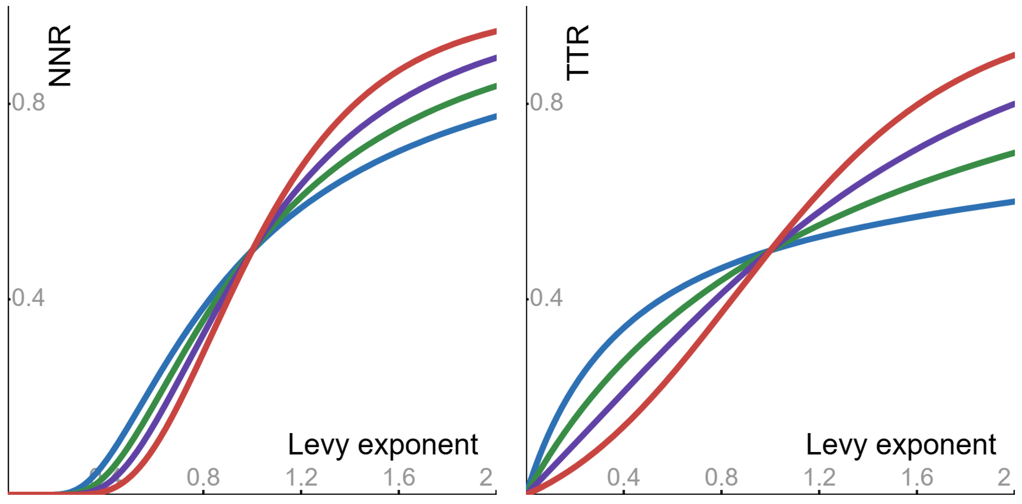 Entropy 27 00157 g004