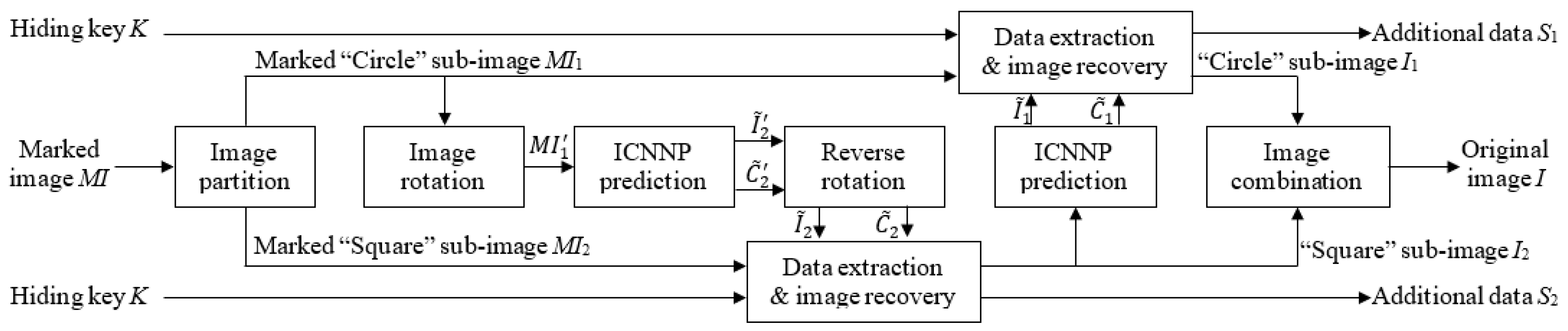 Entropy 27 00159 g005