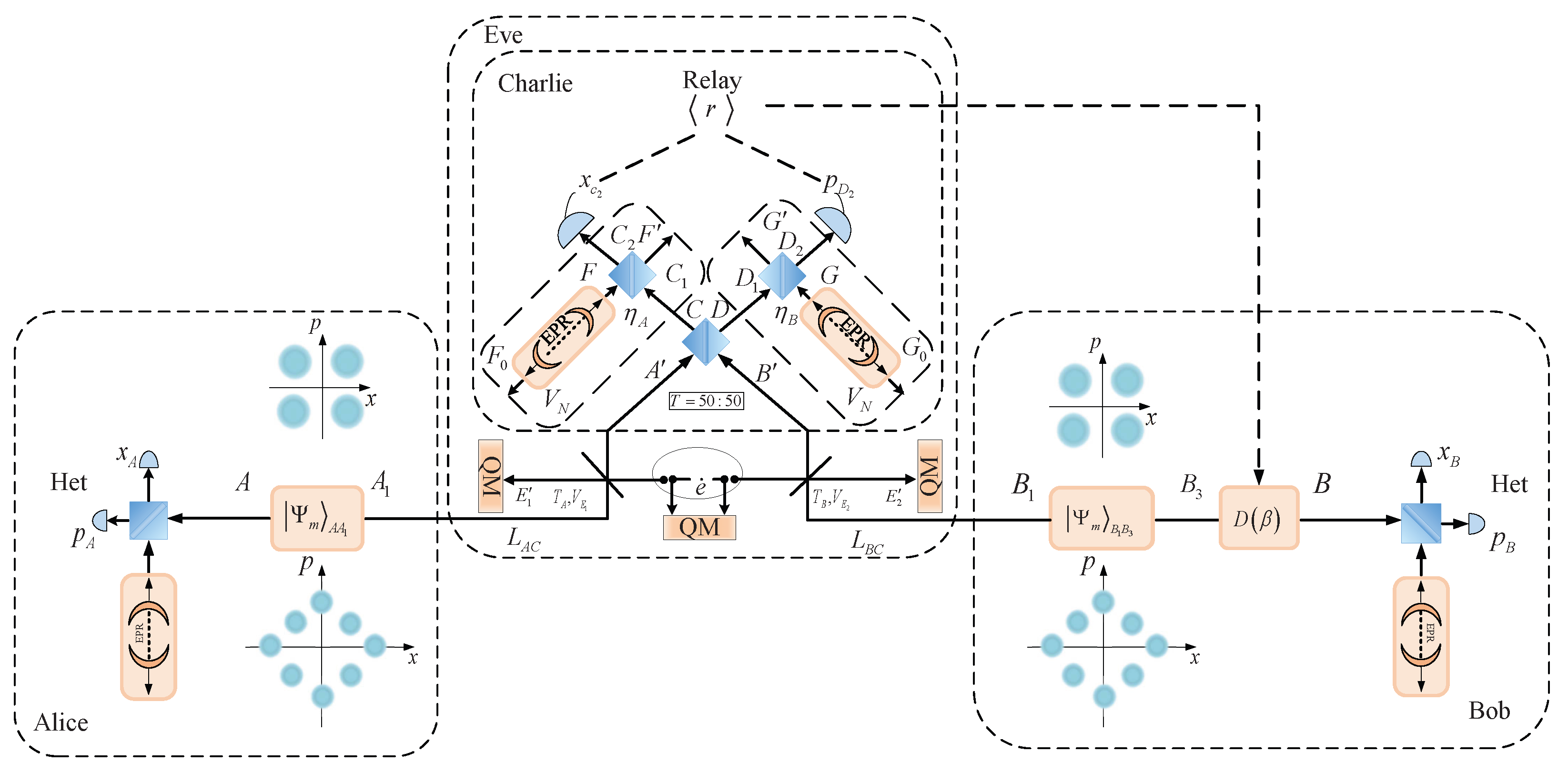 Entropy 27 00160 g002