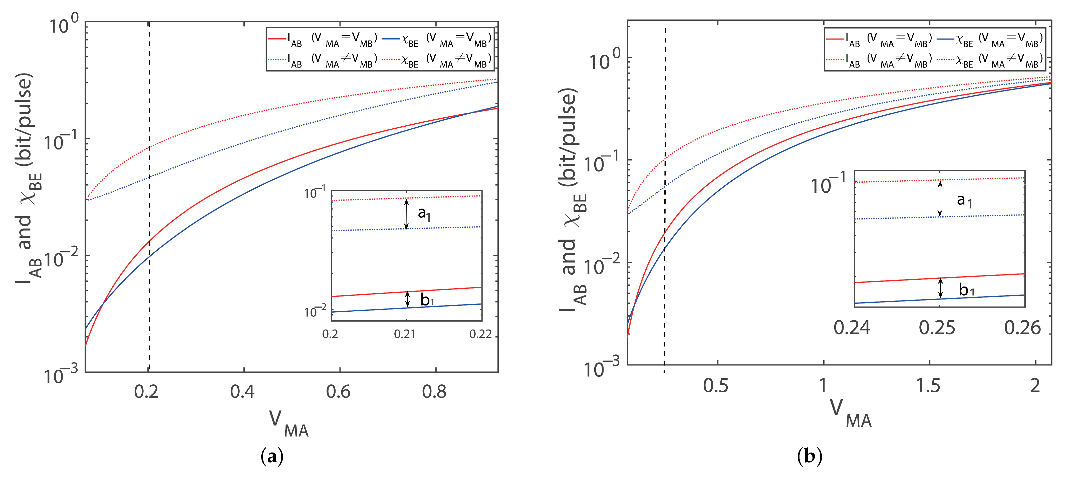 Entropy 27 00160 g005